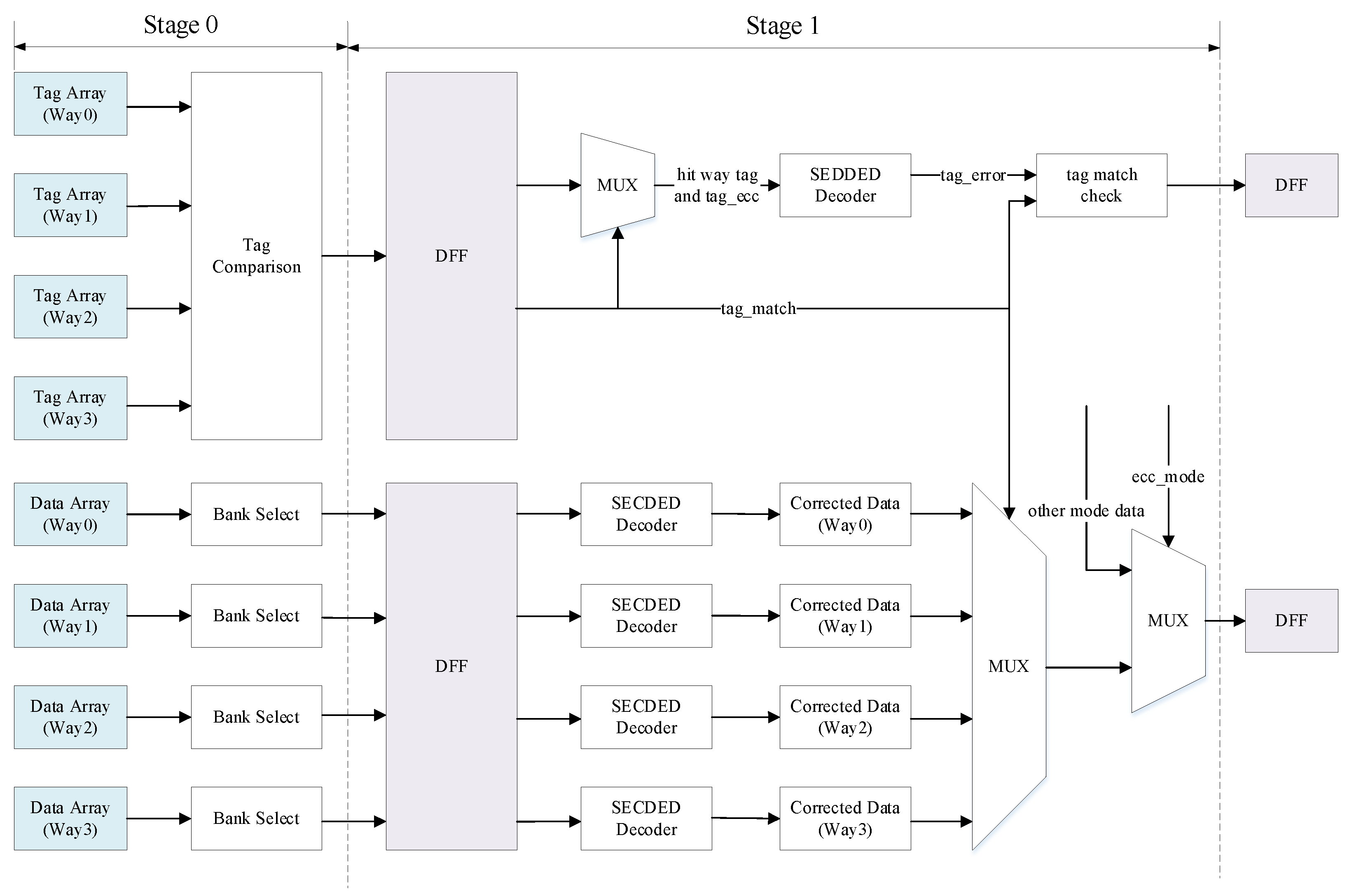 Micromachines 13 01931 g002