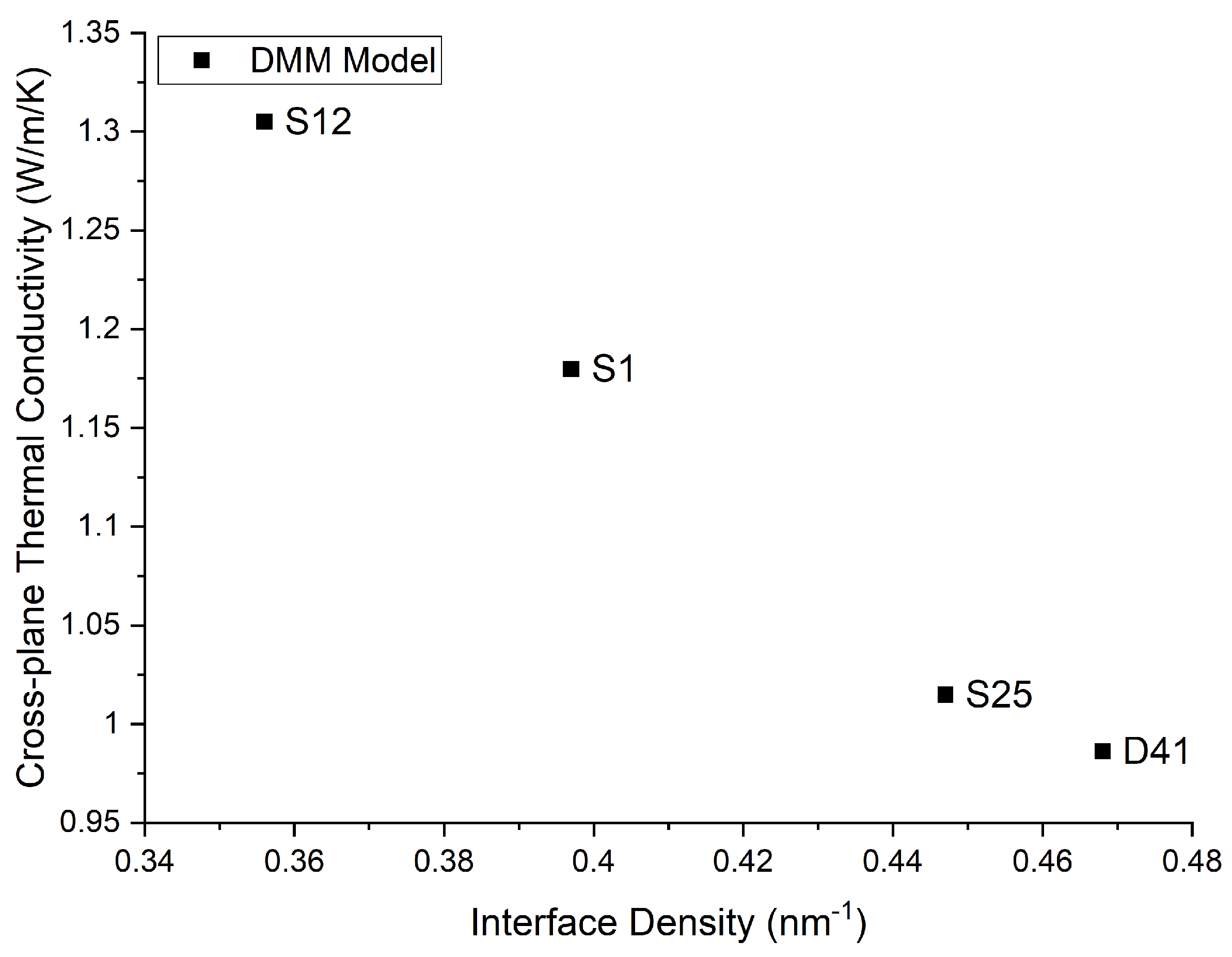 Micromachines 13 01934 g001 Micromachines 13 01934 g001