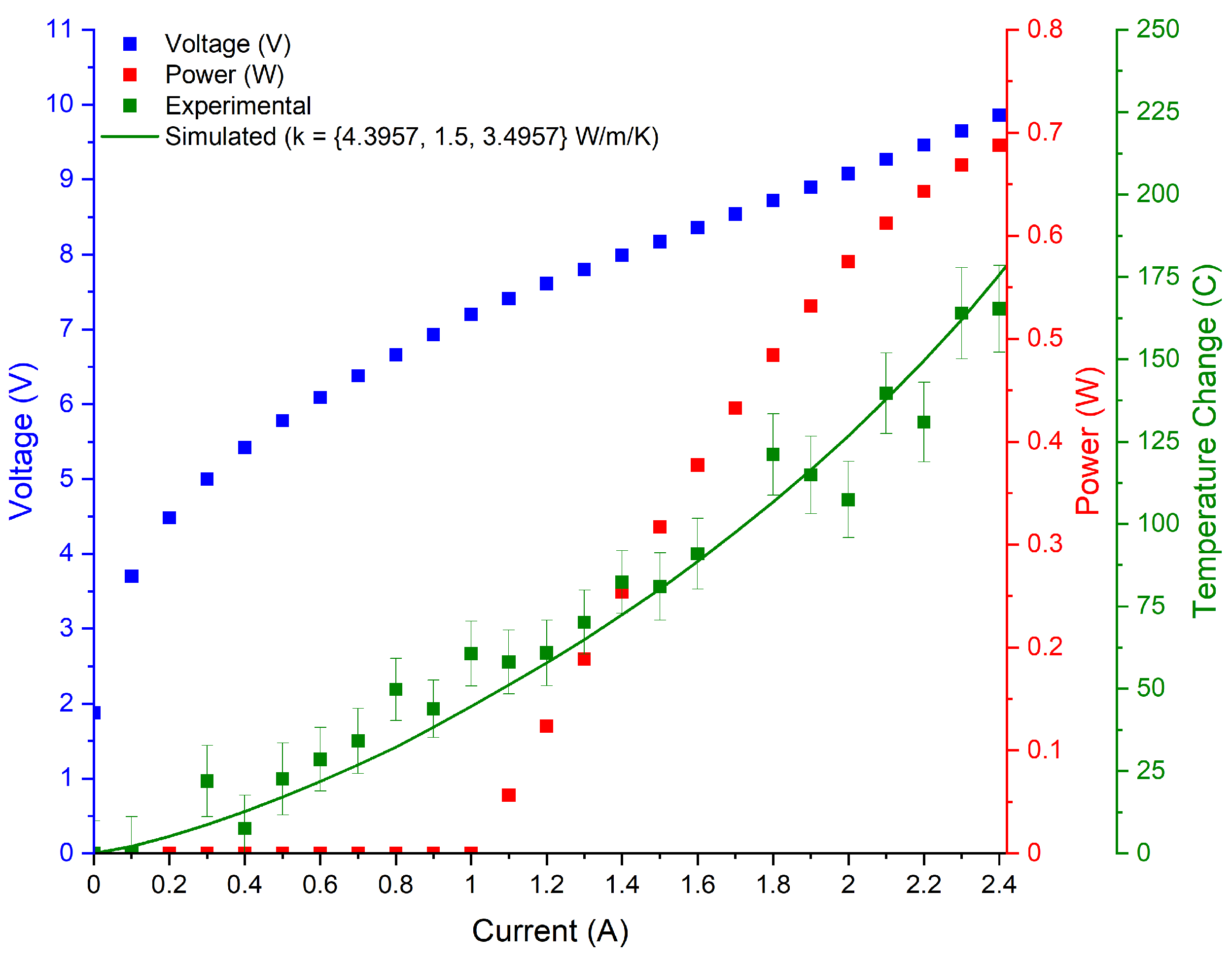 Micromachines 13 01934 g002 Micromachines 13 01934 g002
