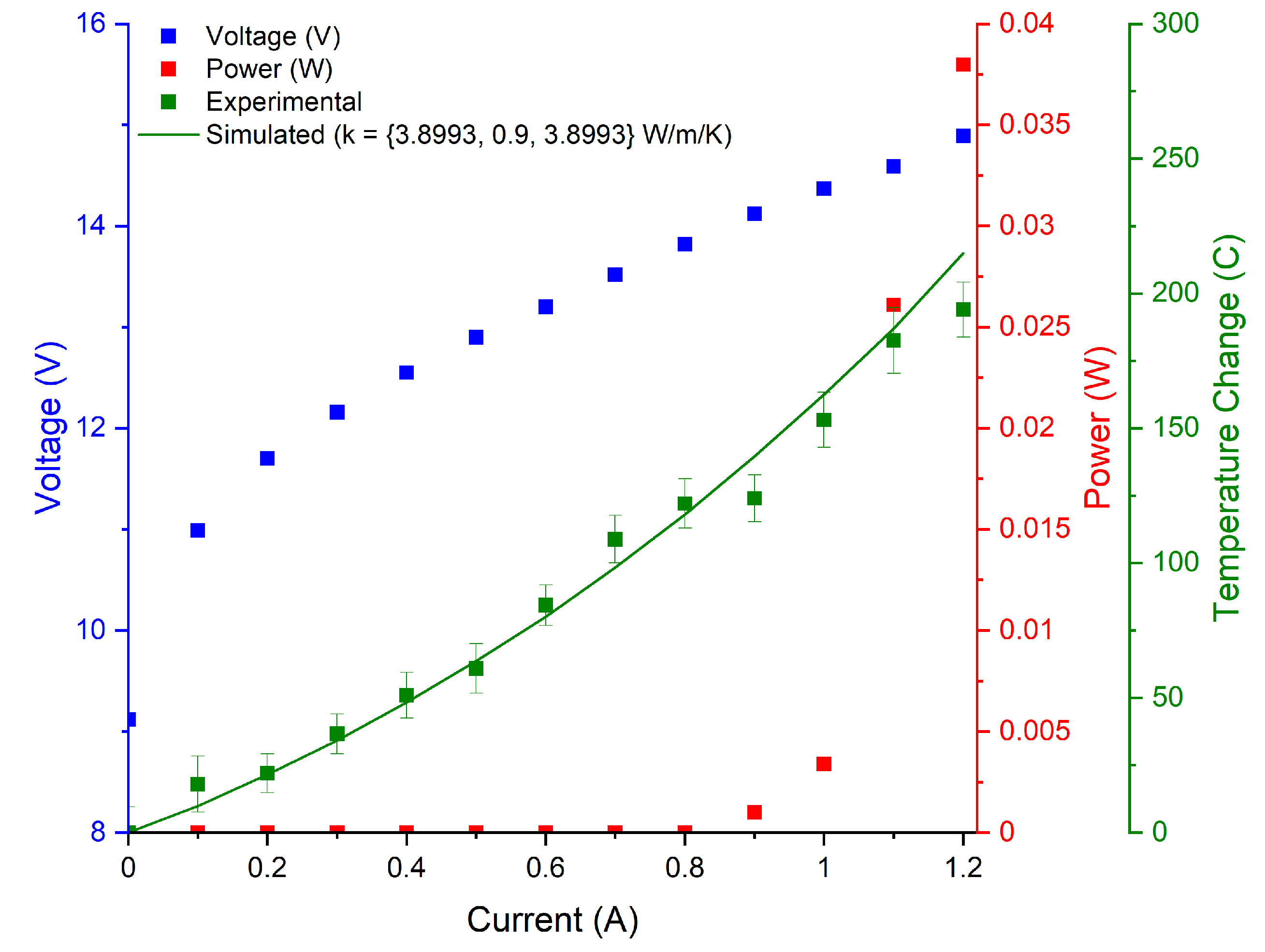 Micromachines 13 01934 g005 Micromachines 13 01934 g005