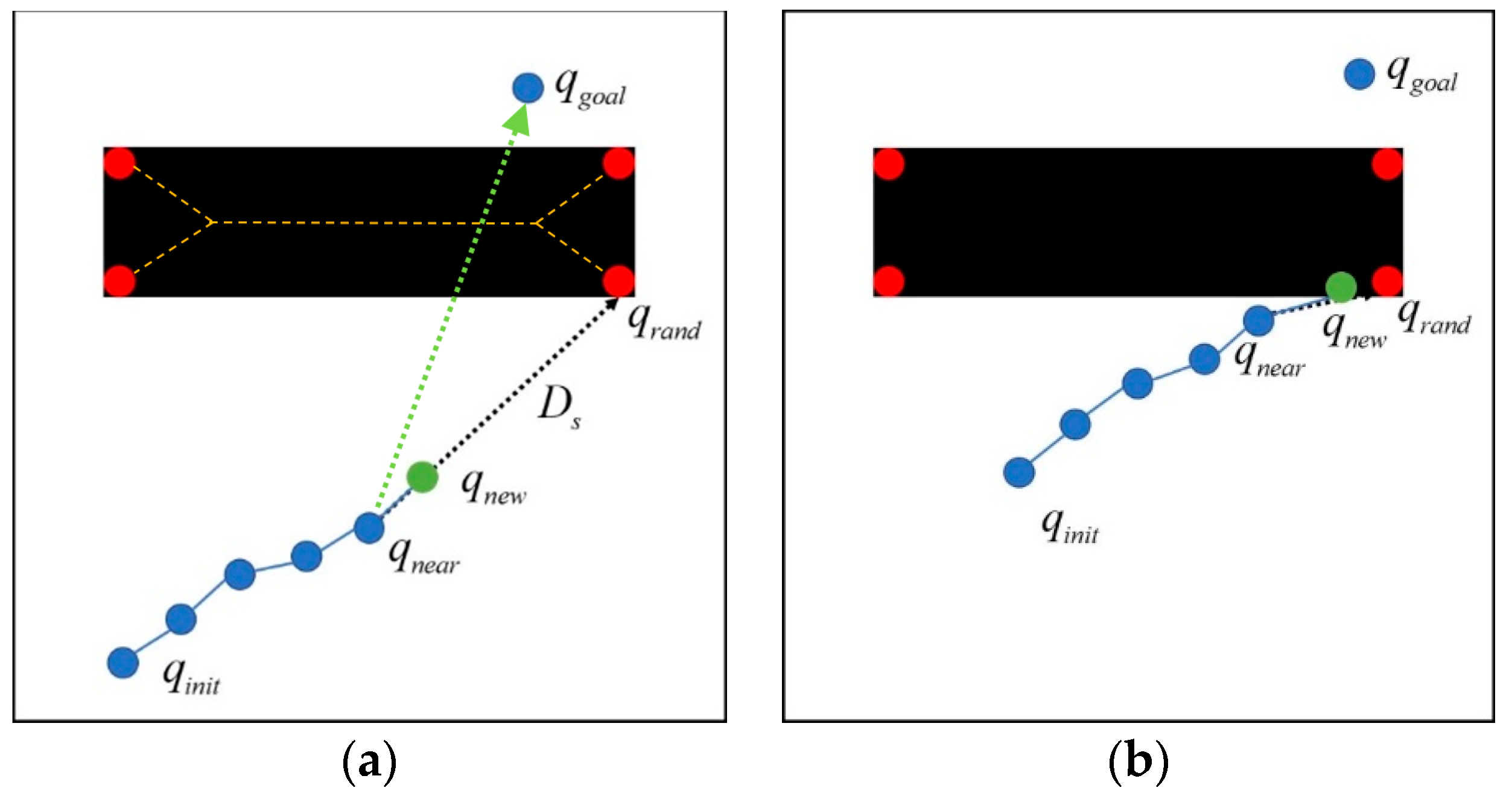 Micromachines 13 01935 g006