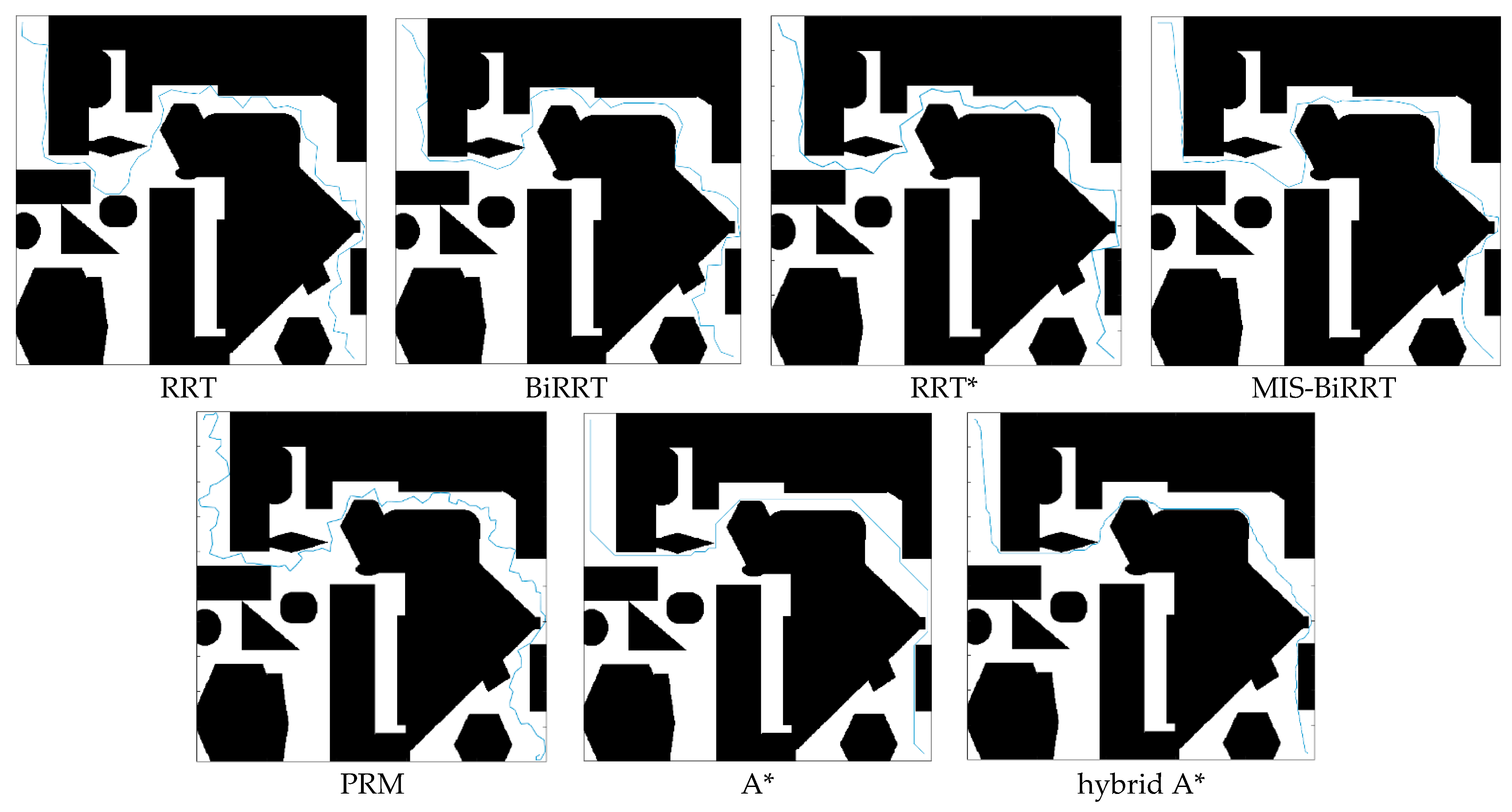 Micromachines 13 01935 g010