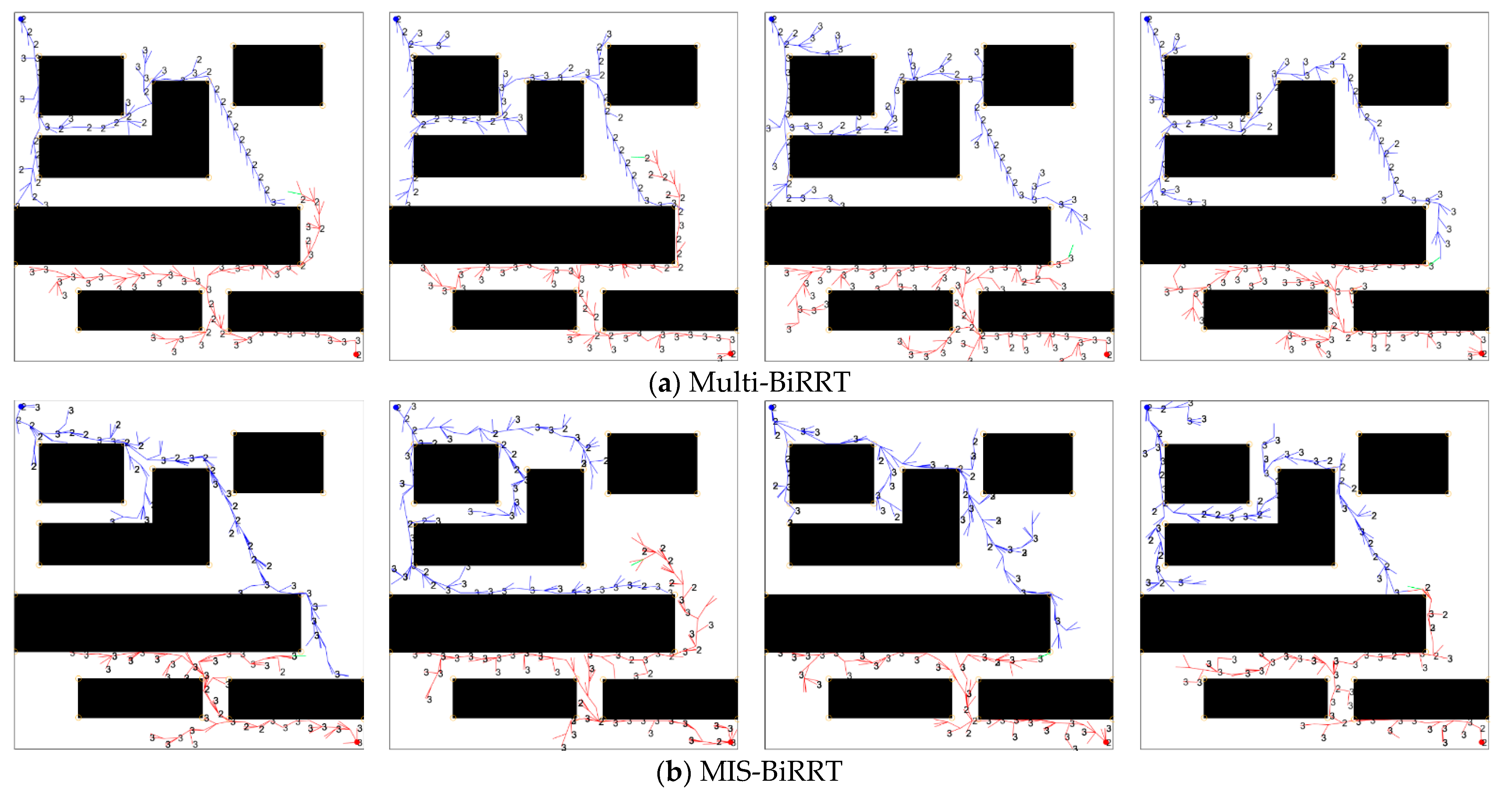 Micromachines 13 01935 g011