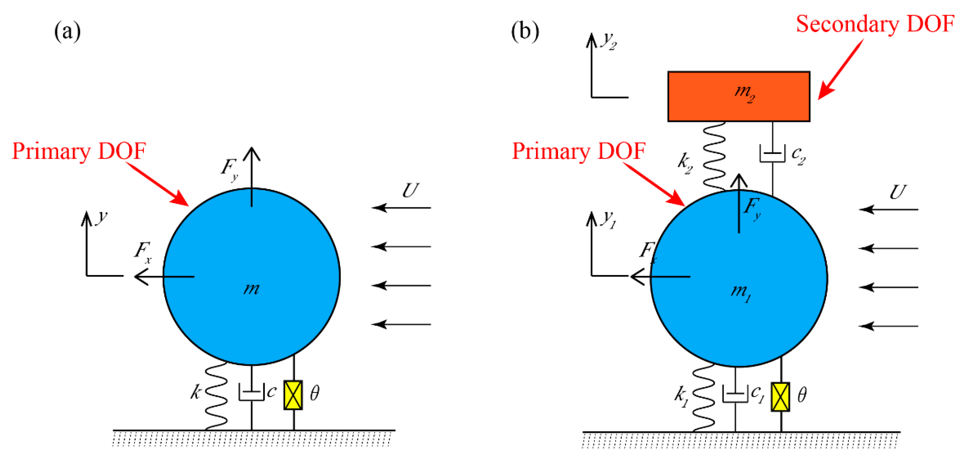 Micromachines 13 01936 g001 Micromachines 13 01936 g001