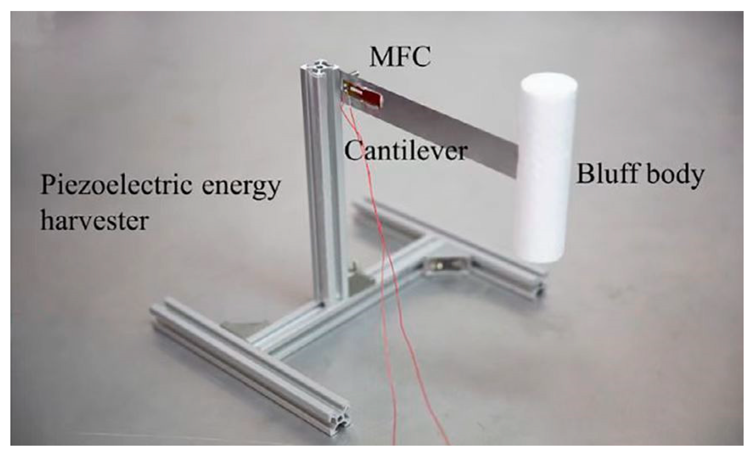Micromachines 13 01936 g002 Micromachines 13 01936 g002