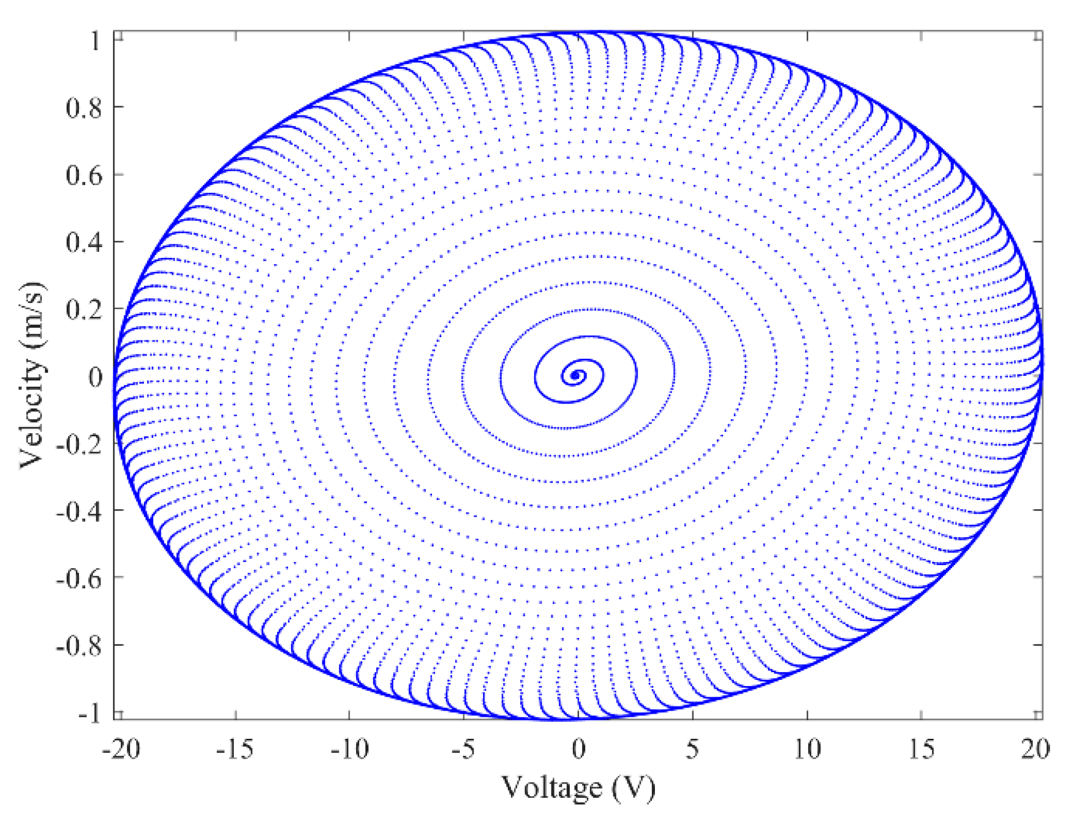Micromachines 13 01936 g005 Micromachines 13 01936 g005