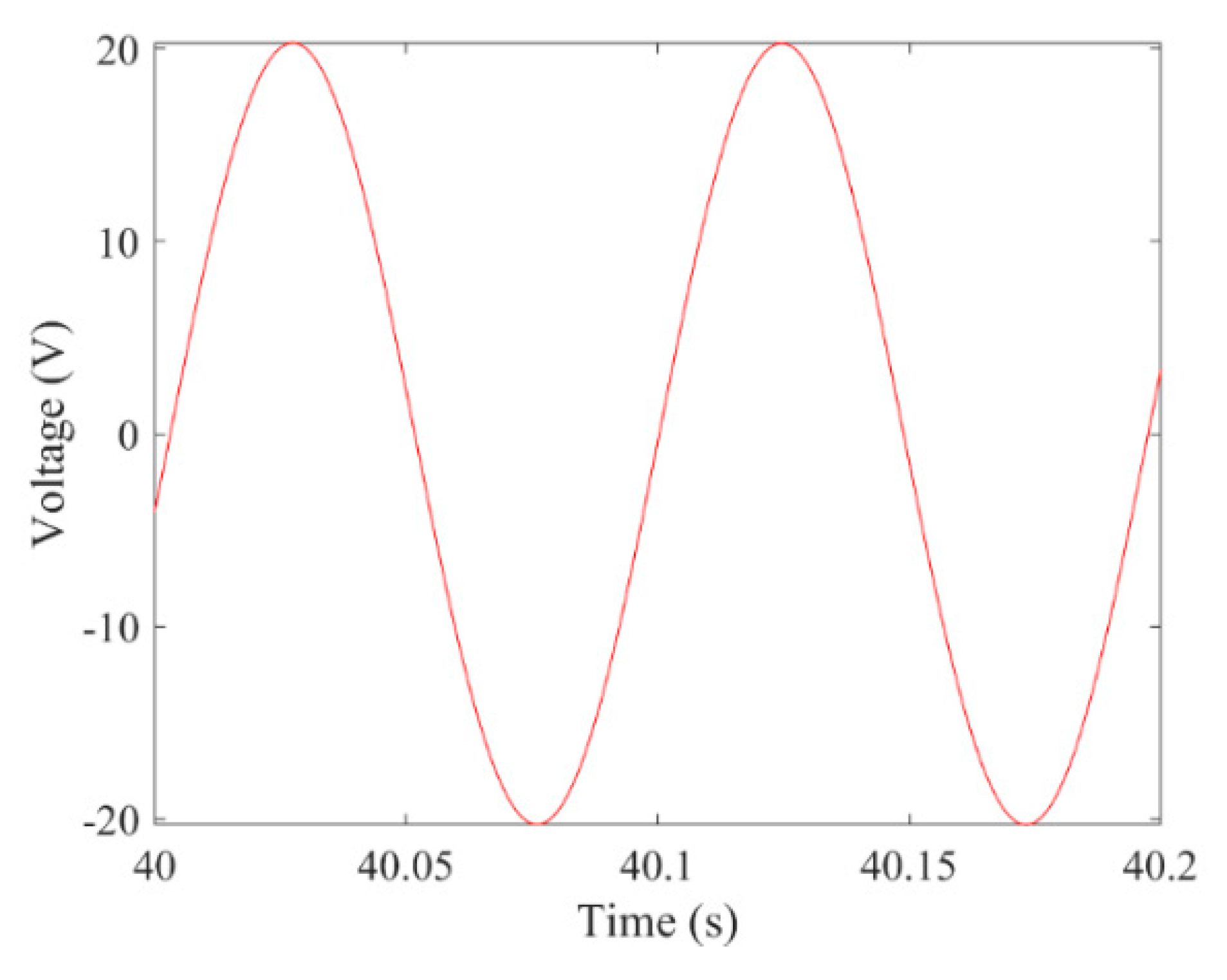 Micromachines 13 01936 g007 Micromachines 13 01936 g007