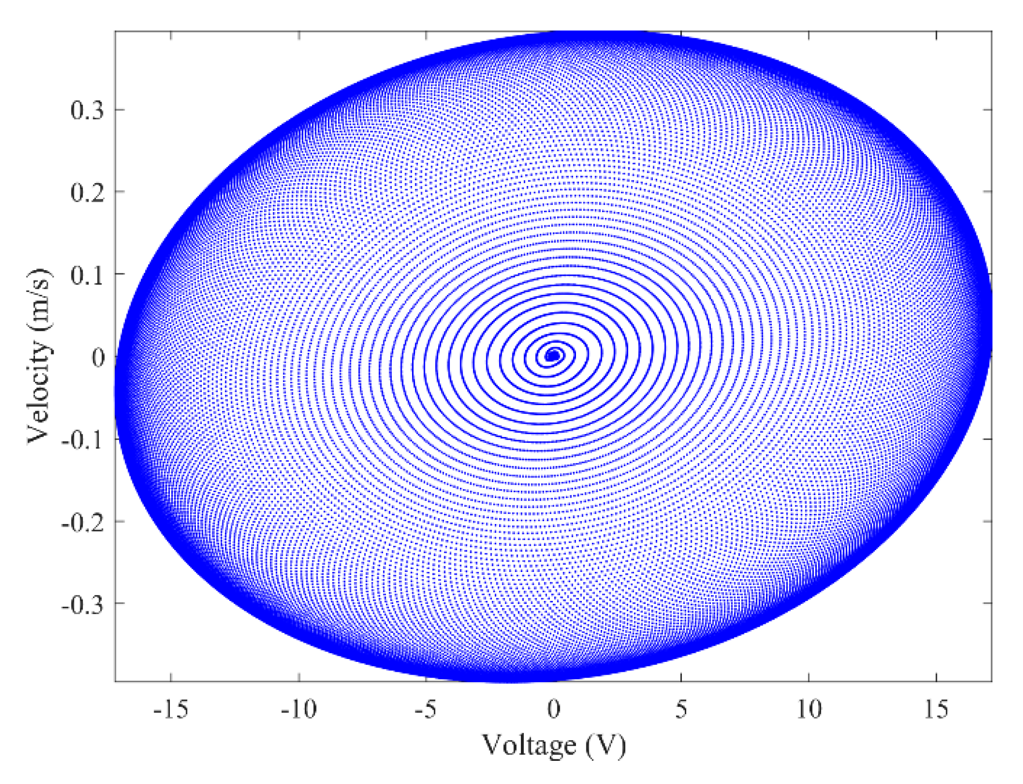 Micromachines 13 01936 g010 Micromachines 13 01936 g010