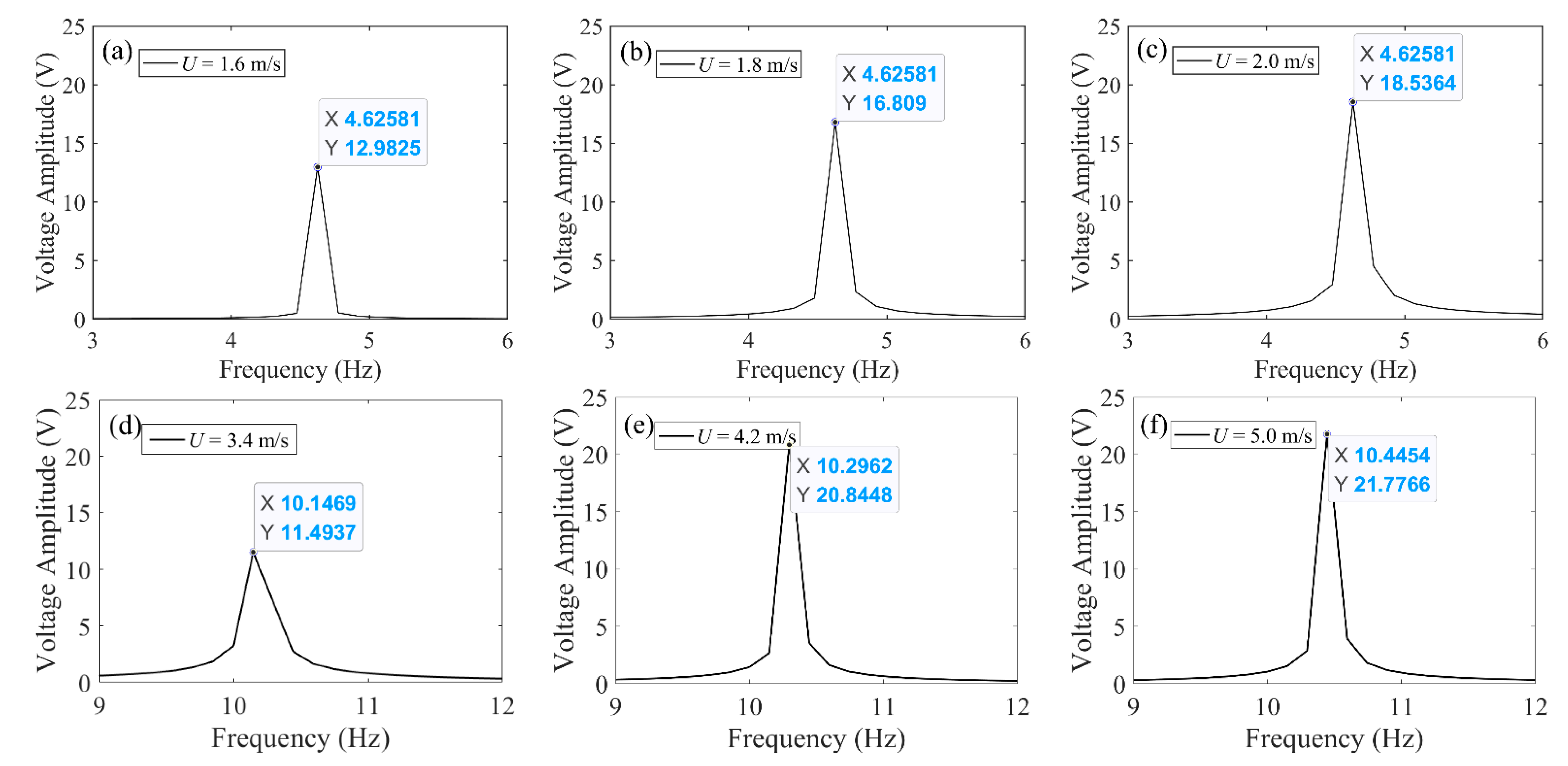 Micromachines 13 01936 g013 Micromachines 13 01936 g013