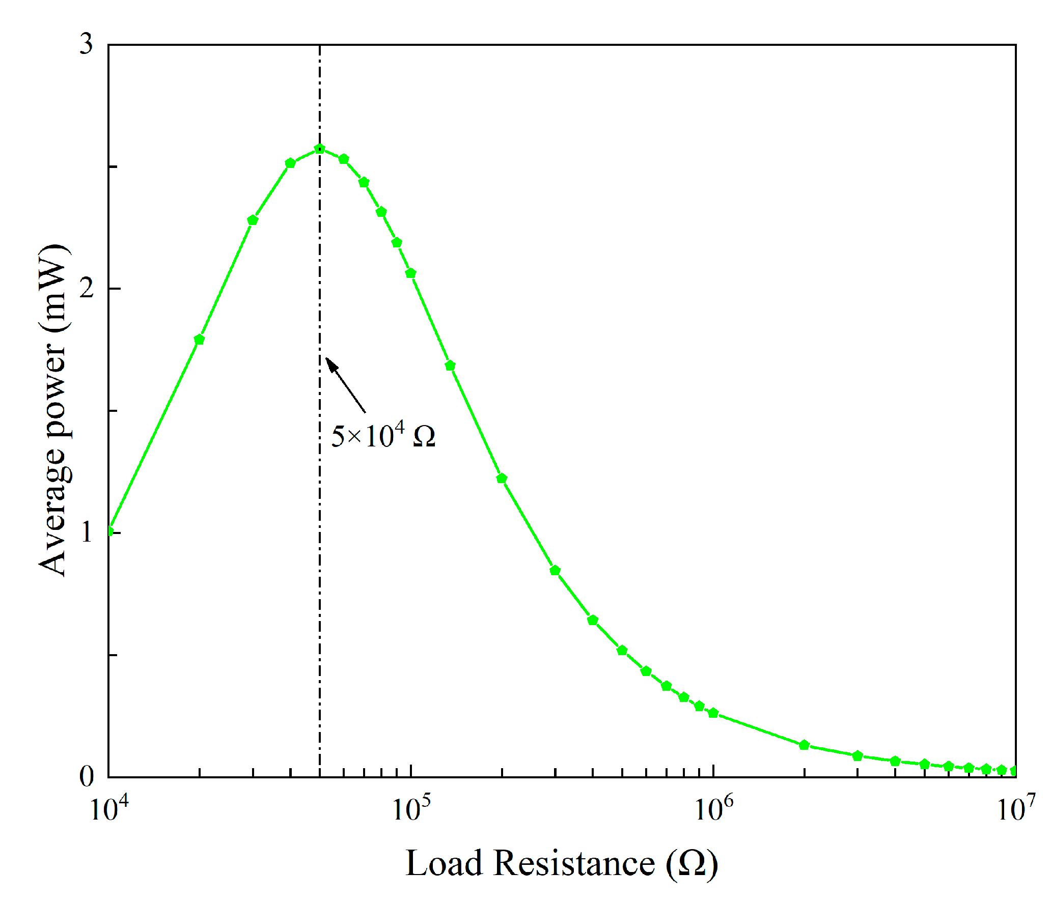 Micromachines 13 01936 g015 Micromachines 13 01936 g015