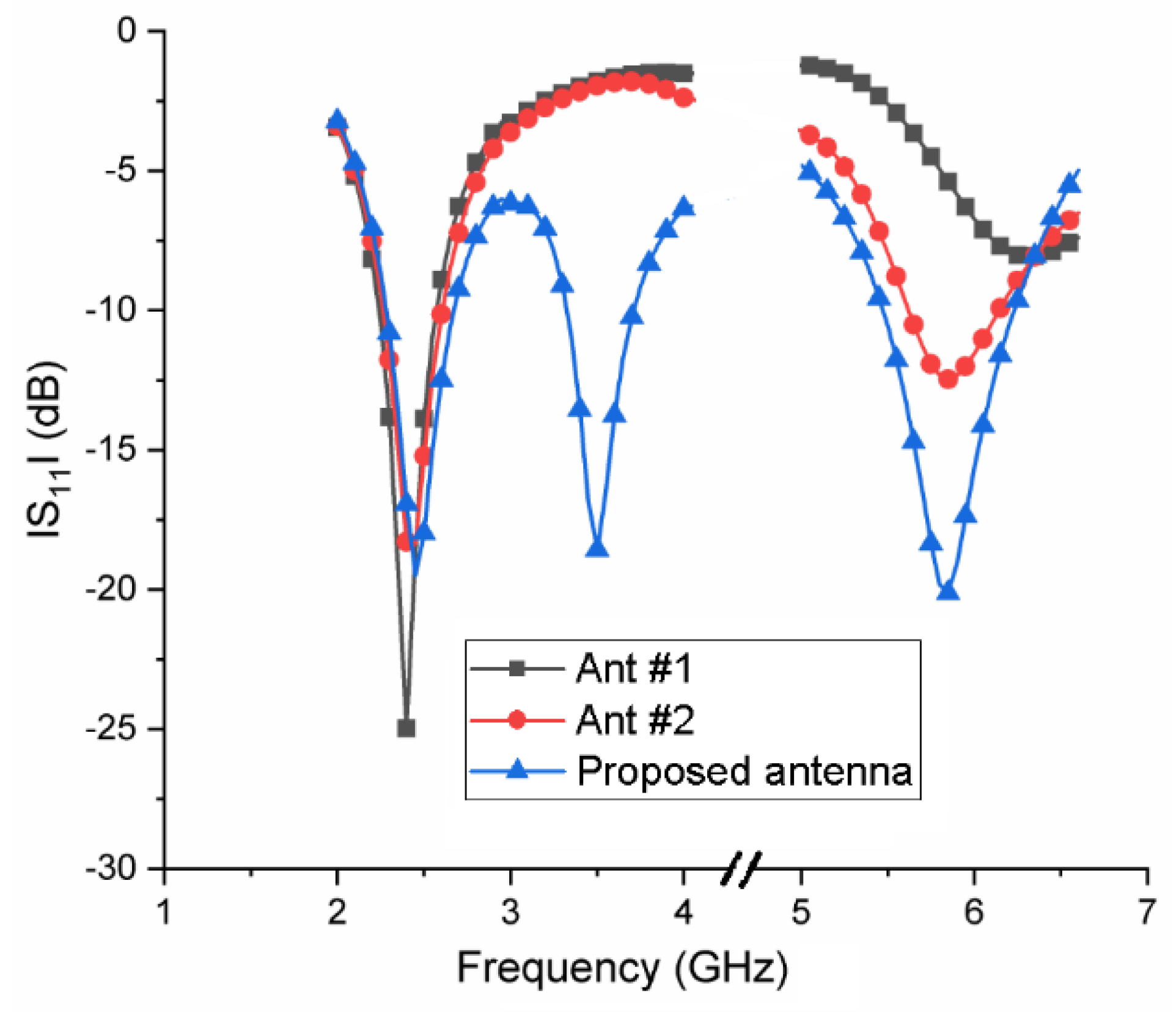 Micromachines 13 01938 g002 550