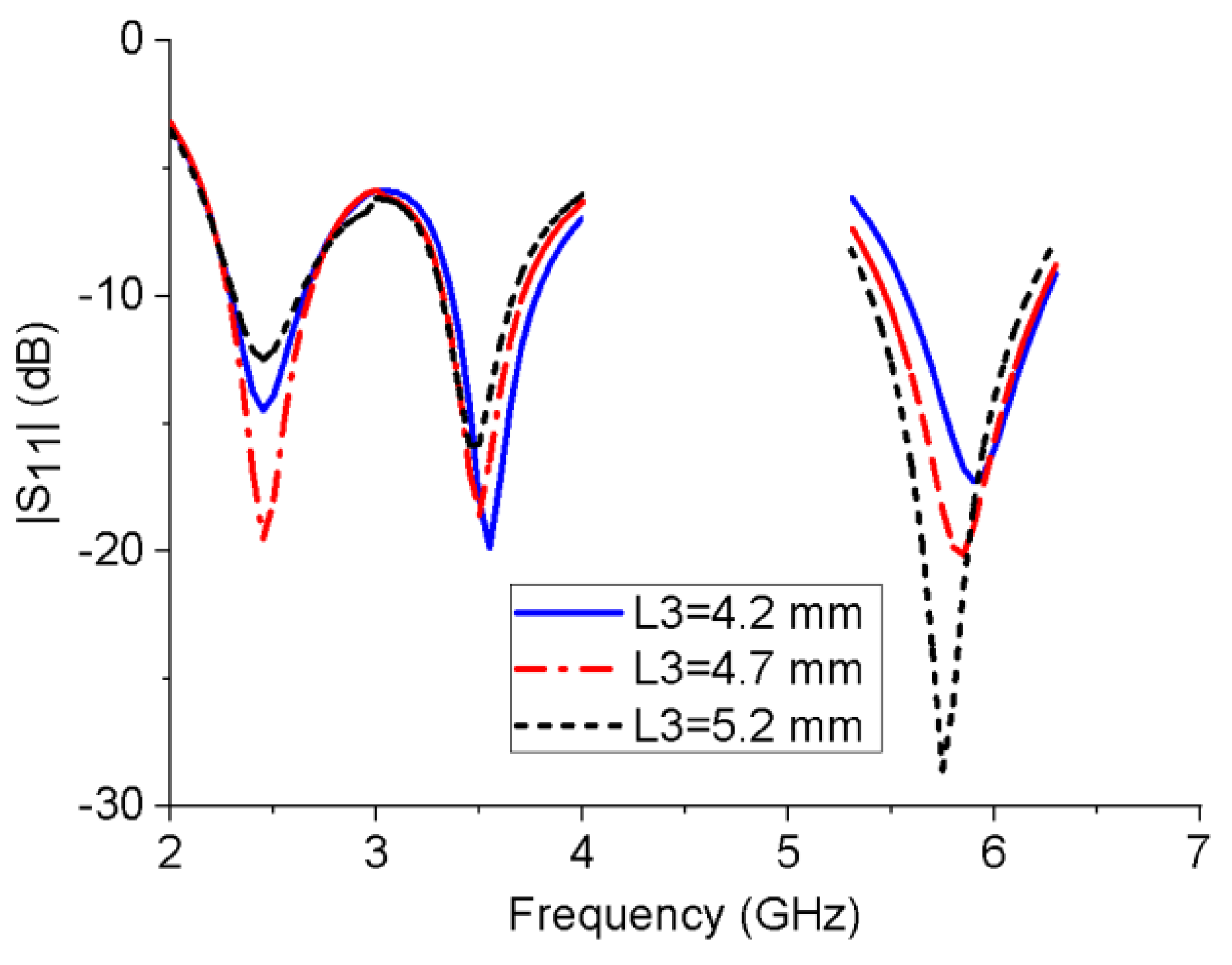 Micromachines 13 01938 g004 550
