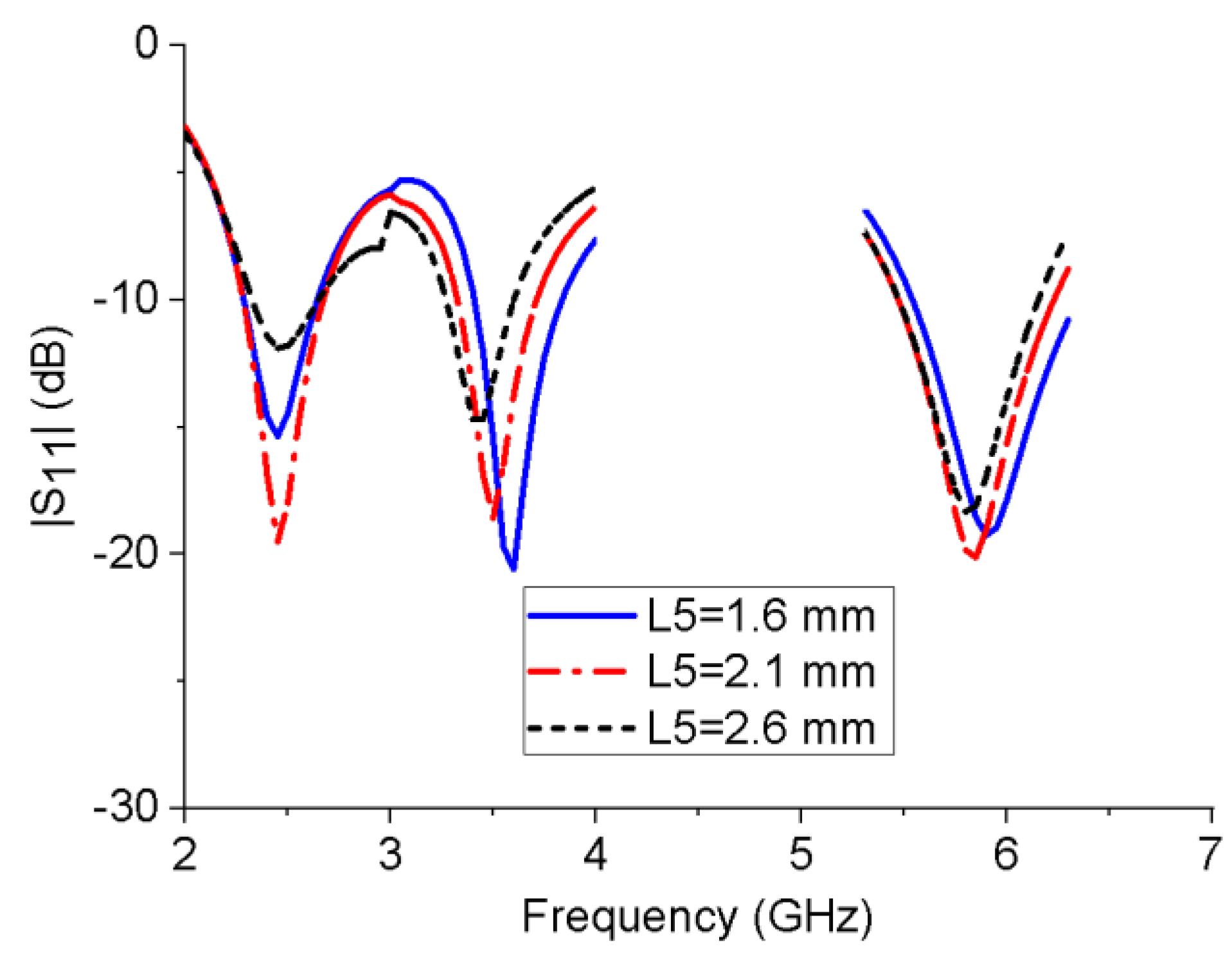 Micromachines 13 01938 g005 550