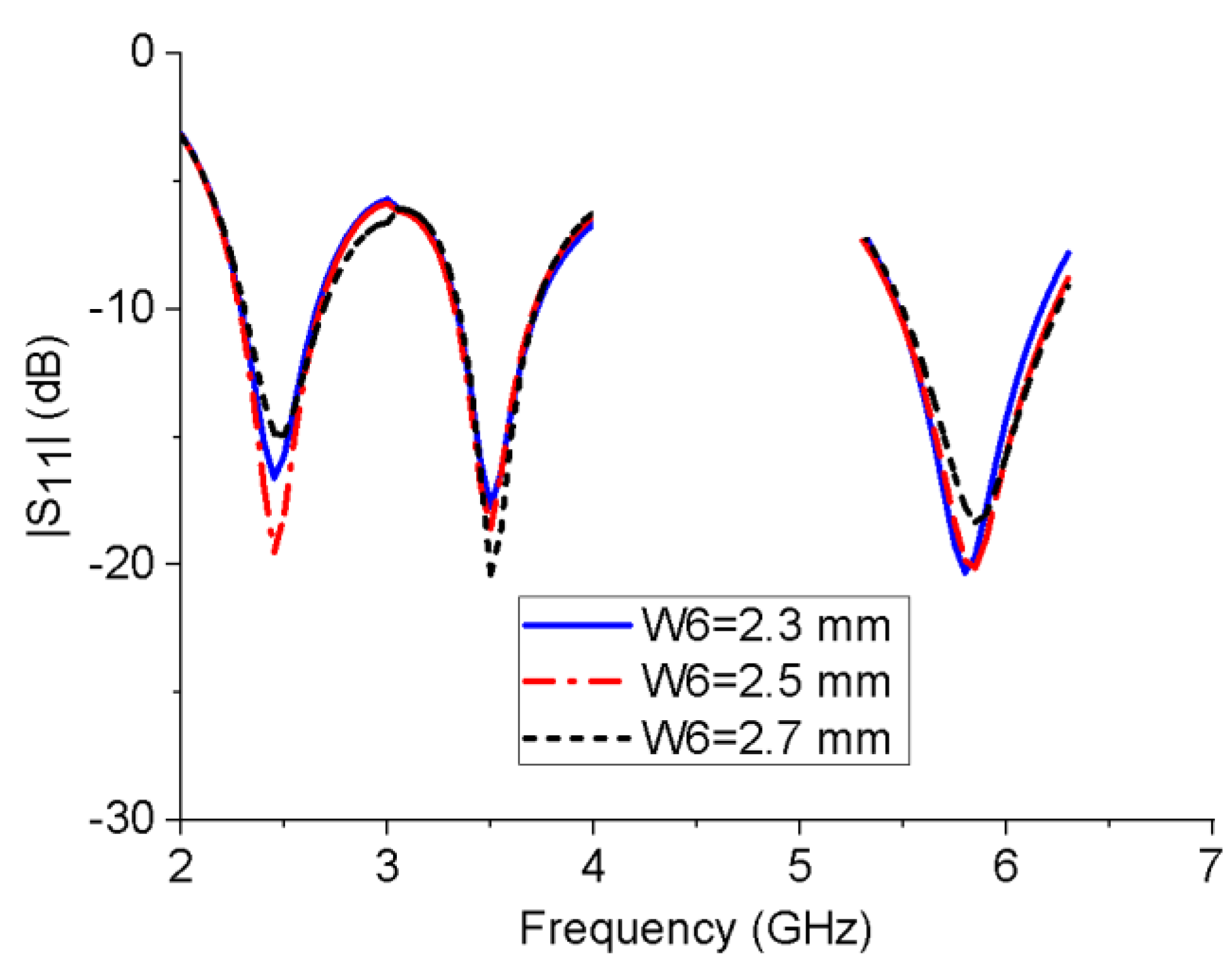 Micromachines 13 01938 g006 550