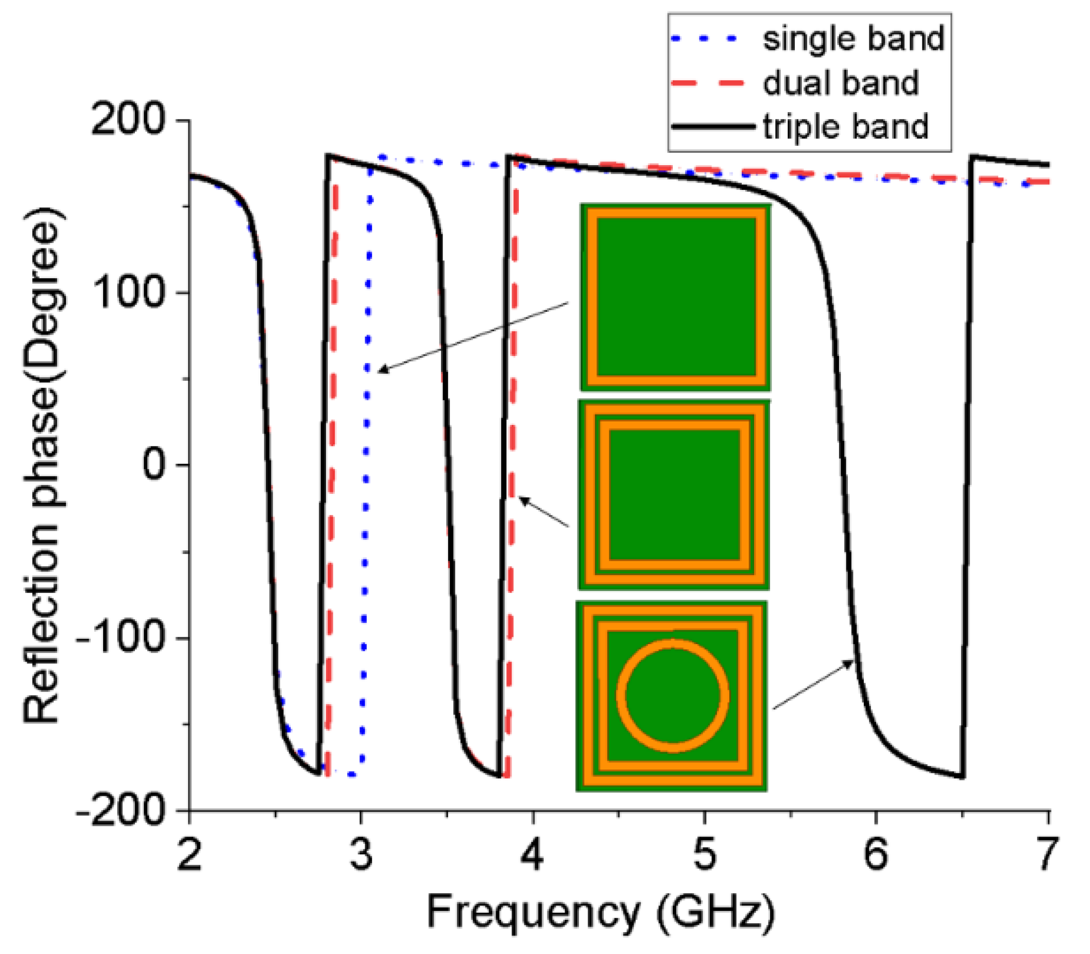 Micromachines 13 01938 g008 550