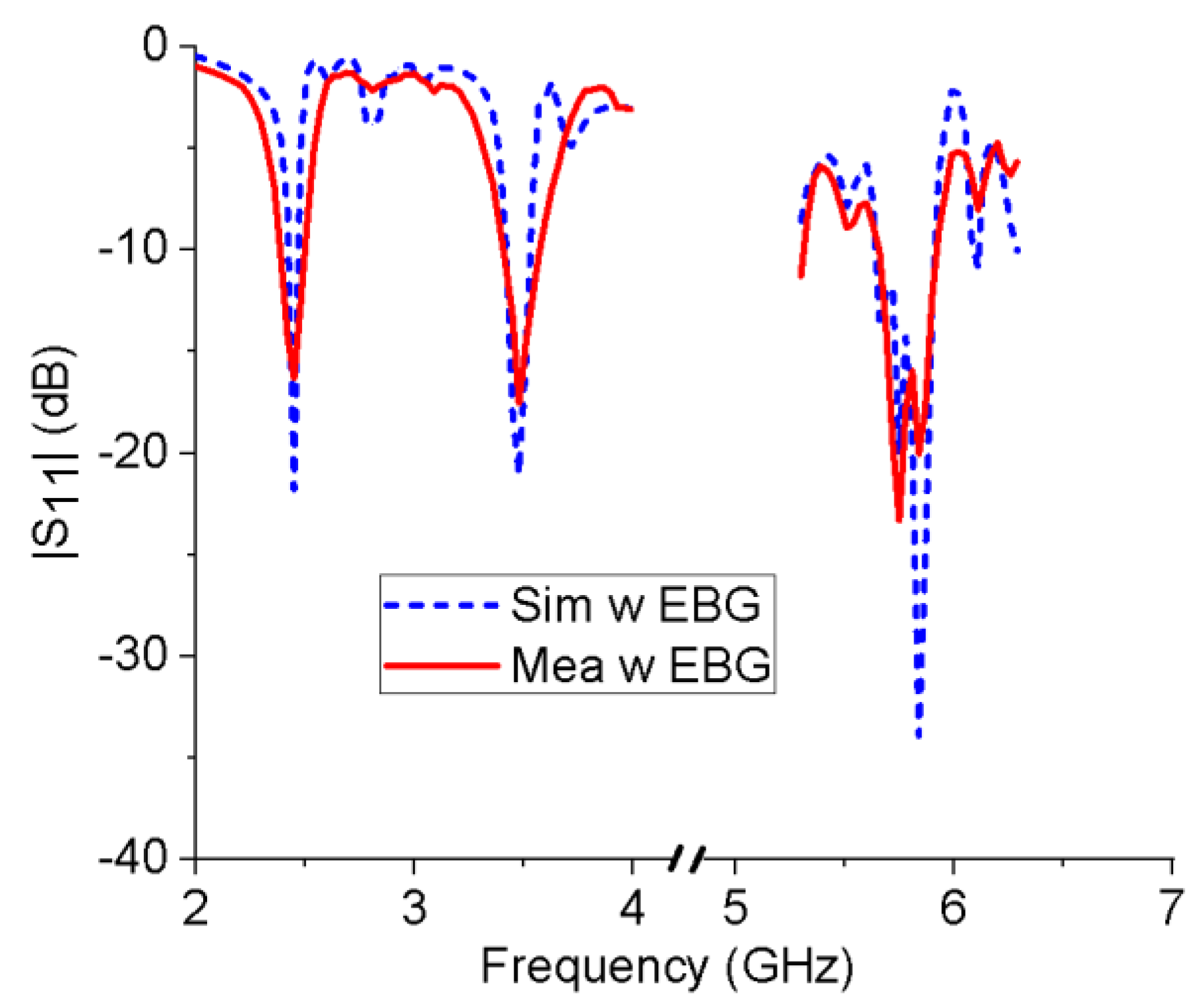 Micromachines 13 01938 g010 550