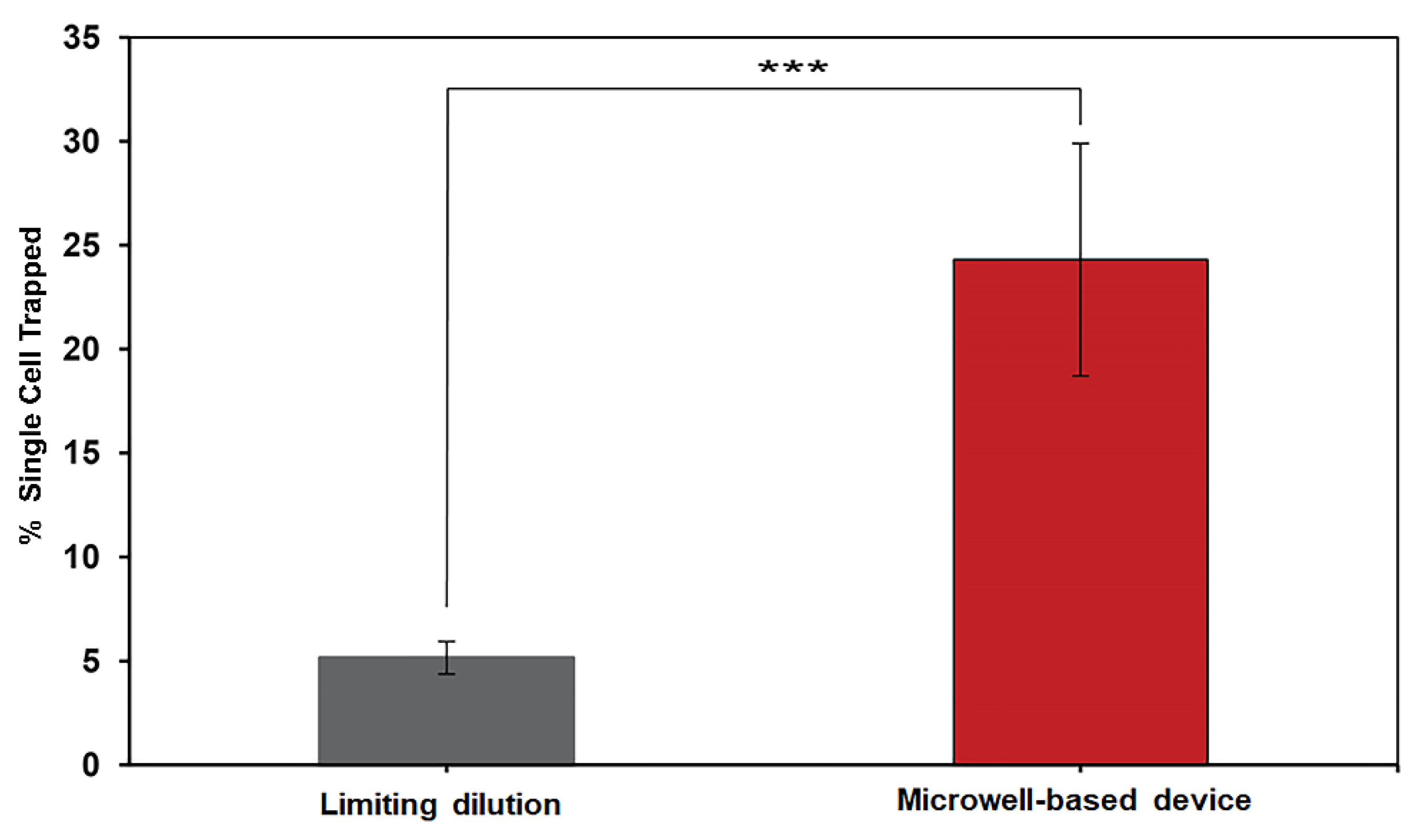 Micromachines 13 01939 g004