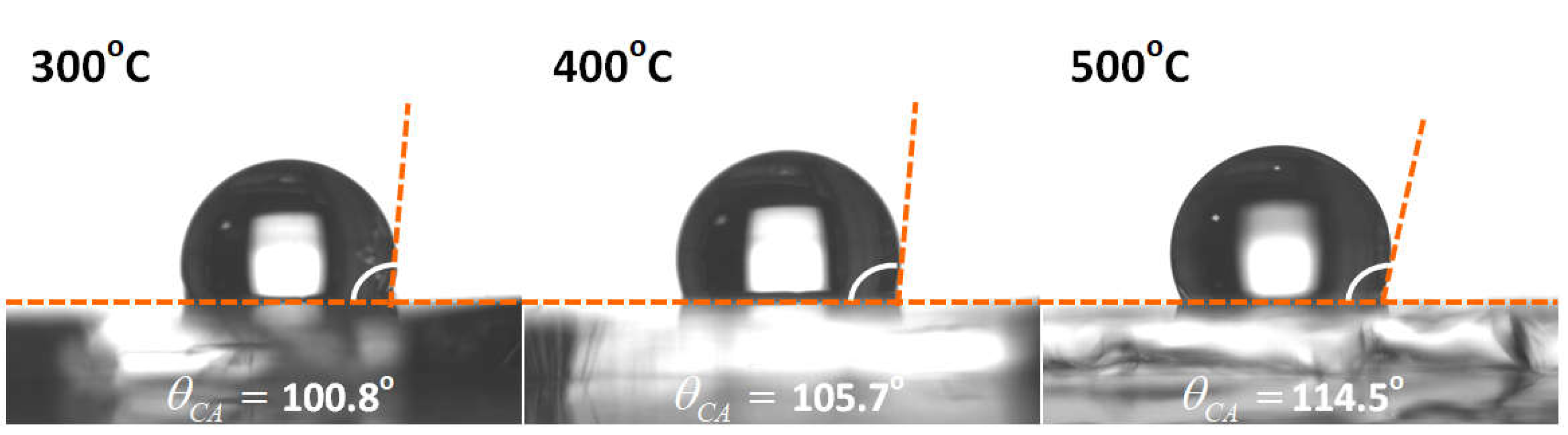 Micromachines 13 01940 g003