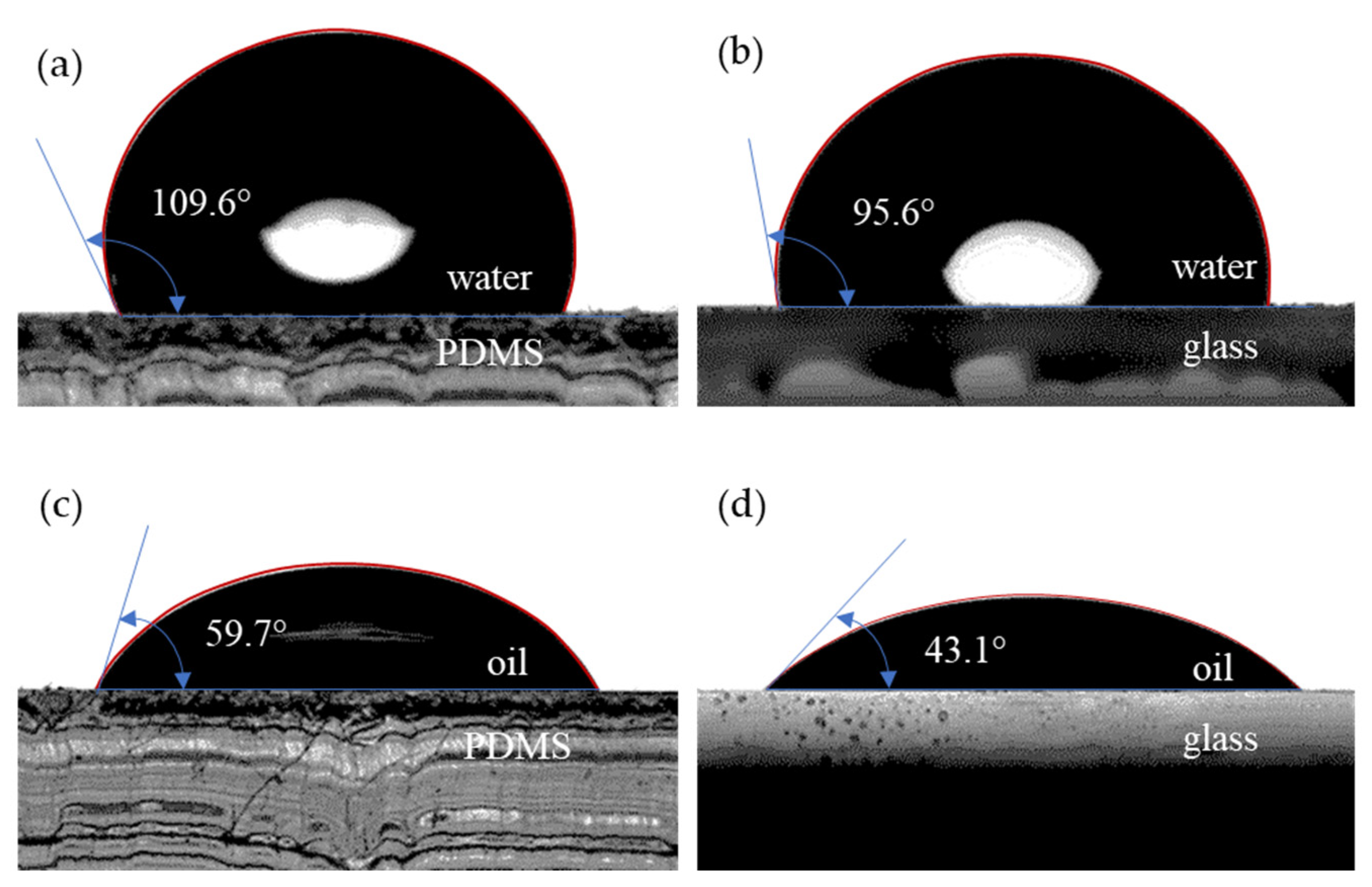 Micromachines 13 01941 g003