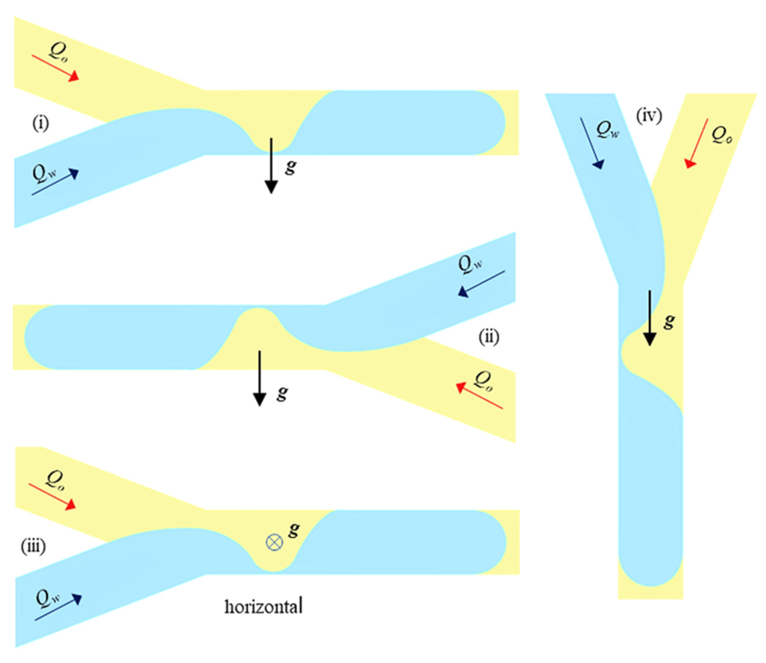 Micromachines 13 01941 g005