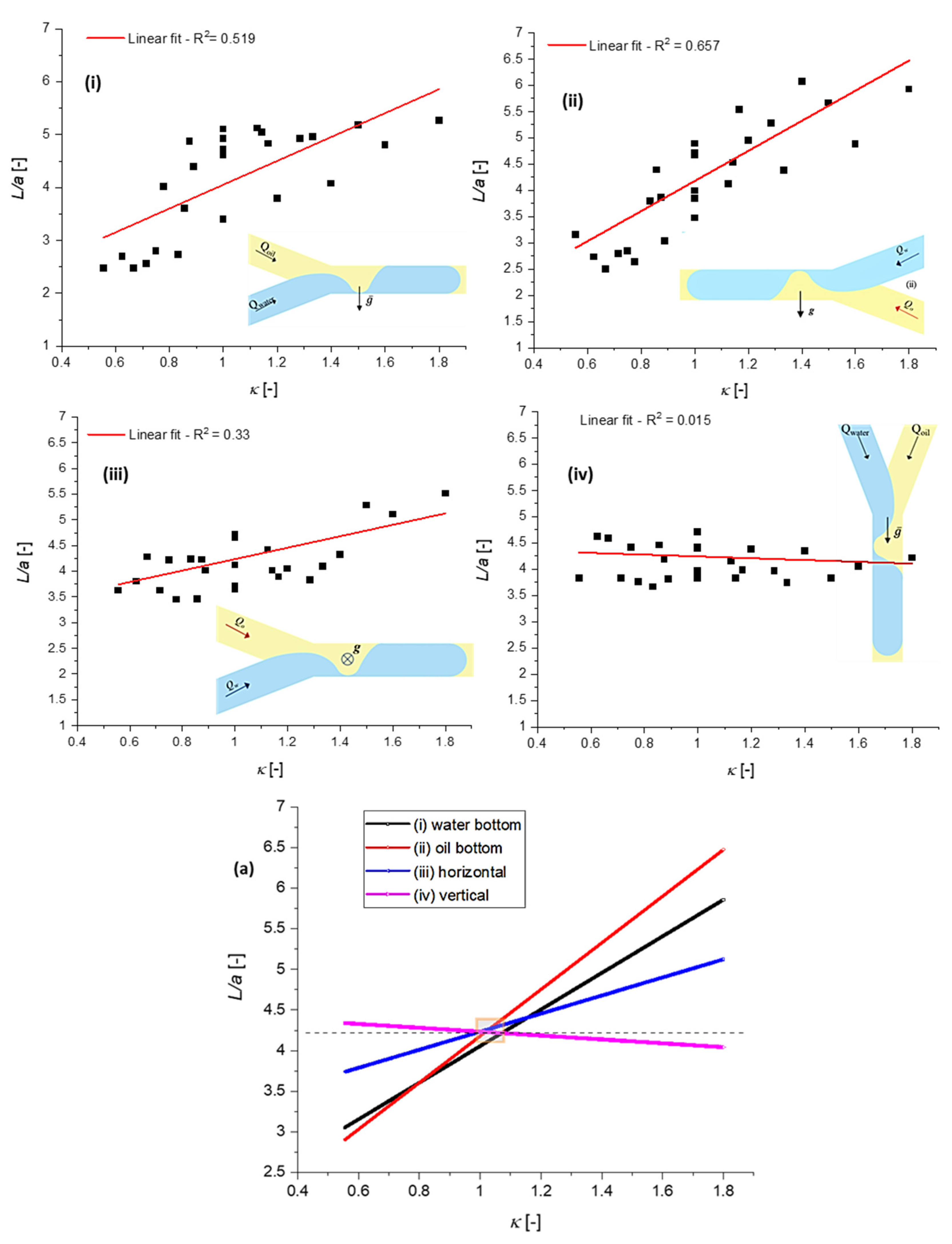 Micromachines 13 01941 g008
