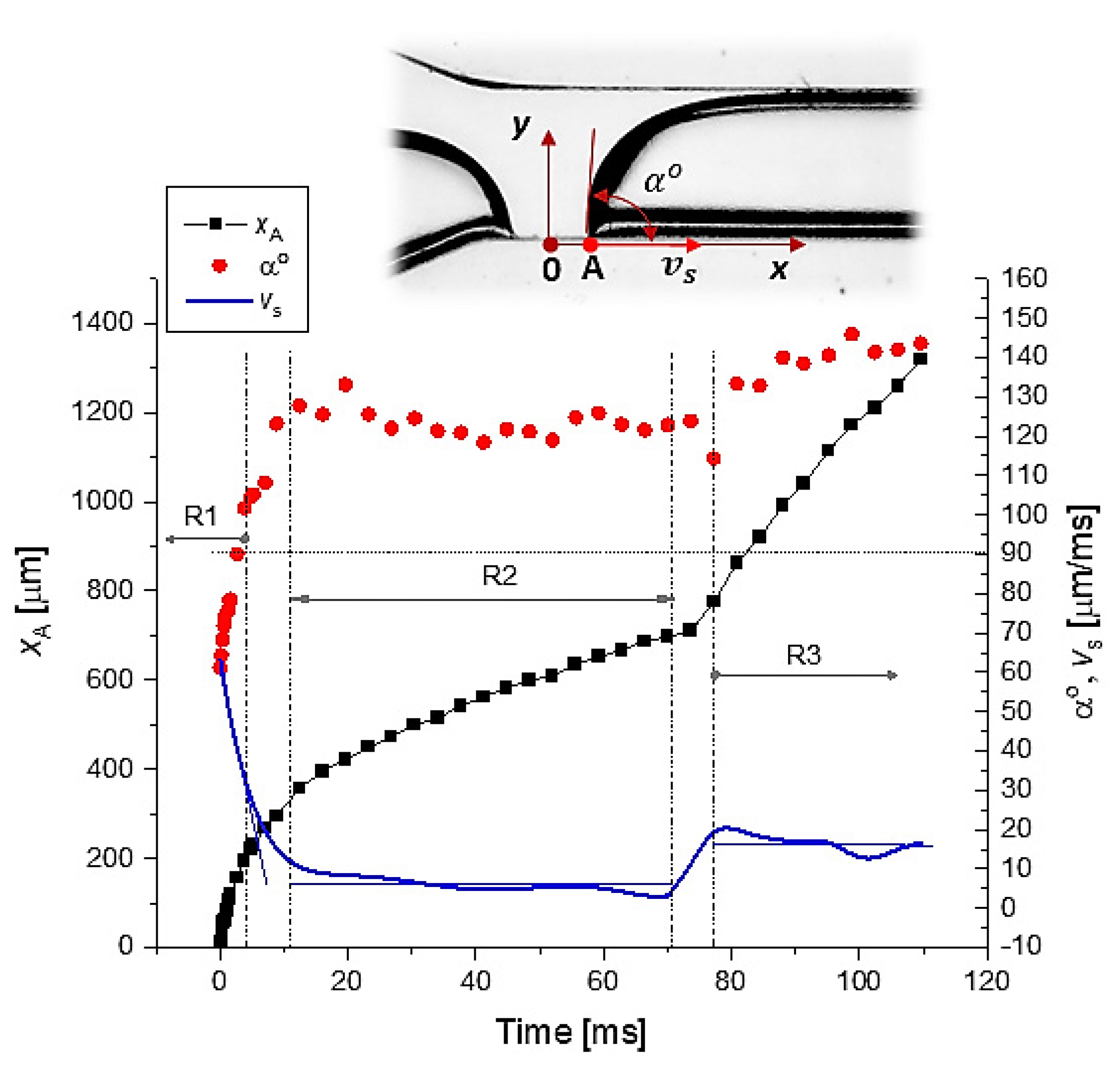 Micromachines 13 01941 g011