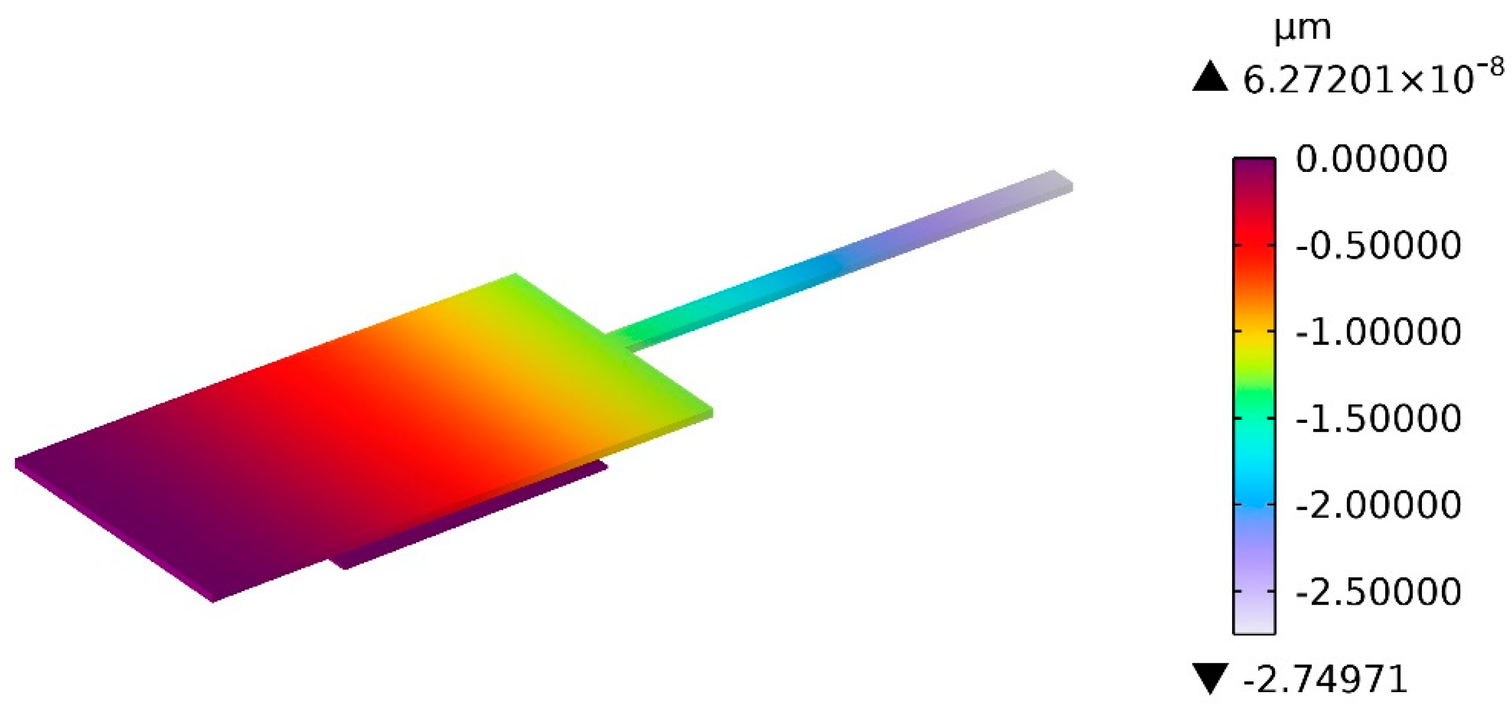 Micromachines 13 01943 g005