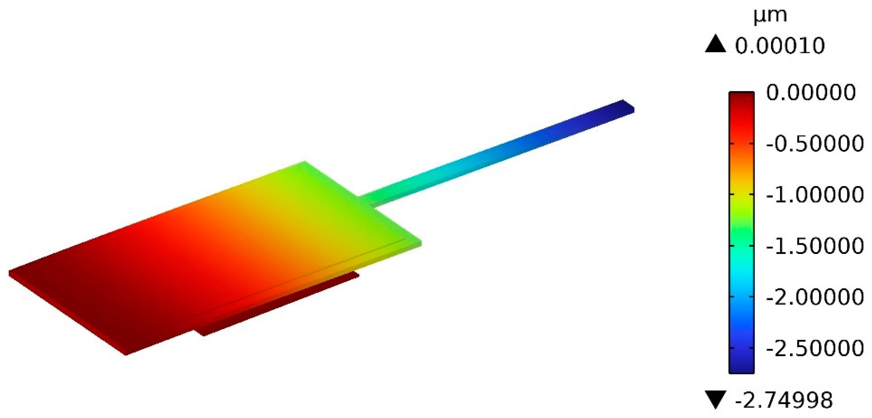 Micromachines 13 01943 g006