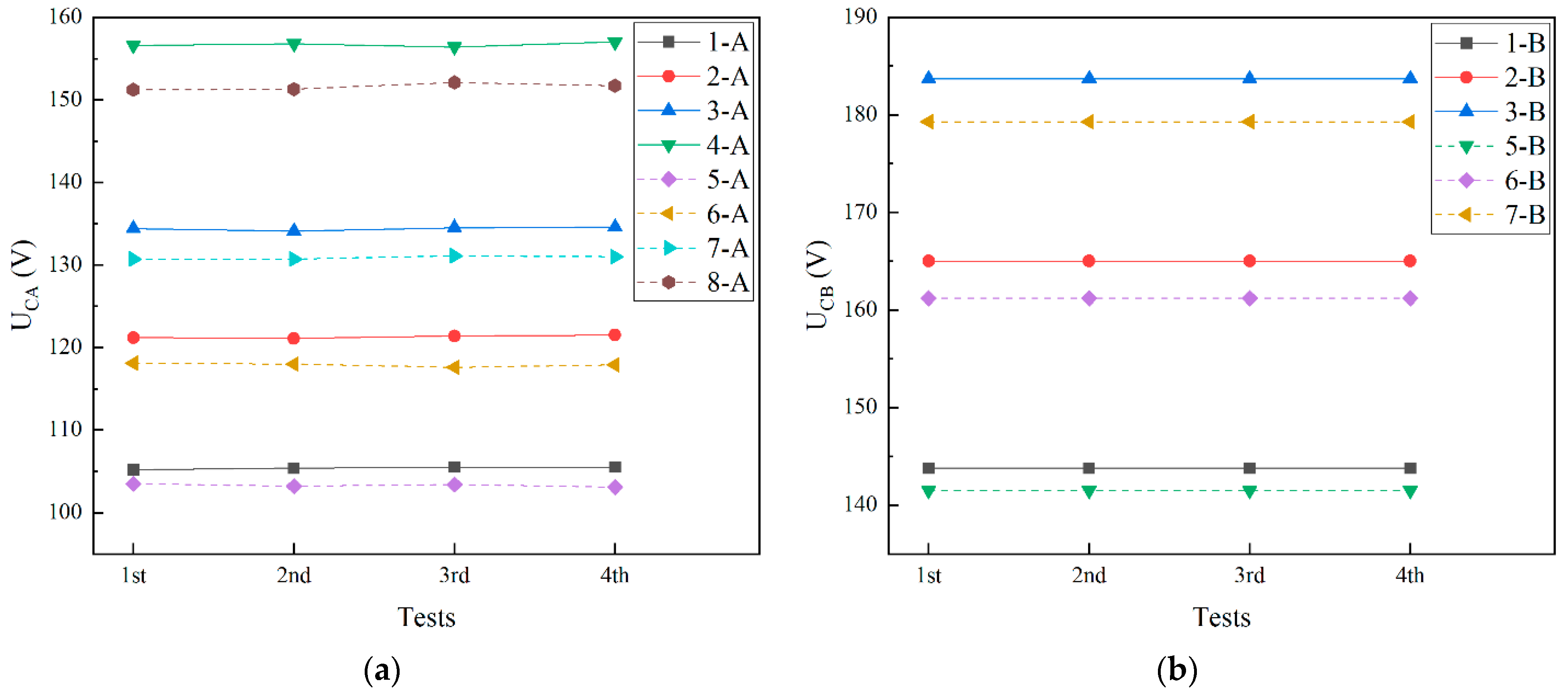 Micromachines 13 01943 g009