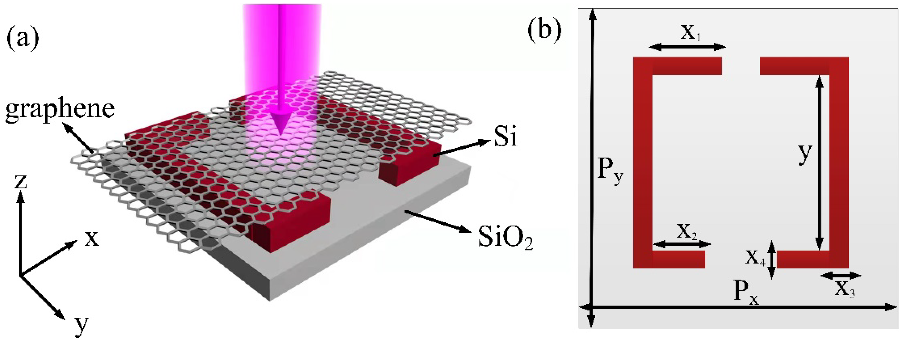Micromachines 13 01945 g001 Micromachines 13 01945 g001