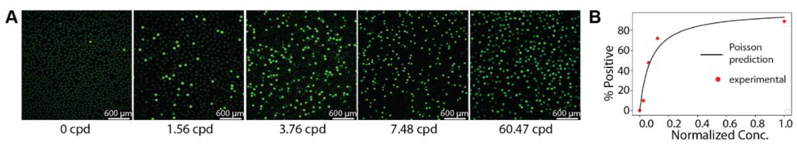 Micromachines 13 01946 g003 Micromachines 13 01946 g003