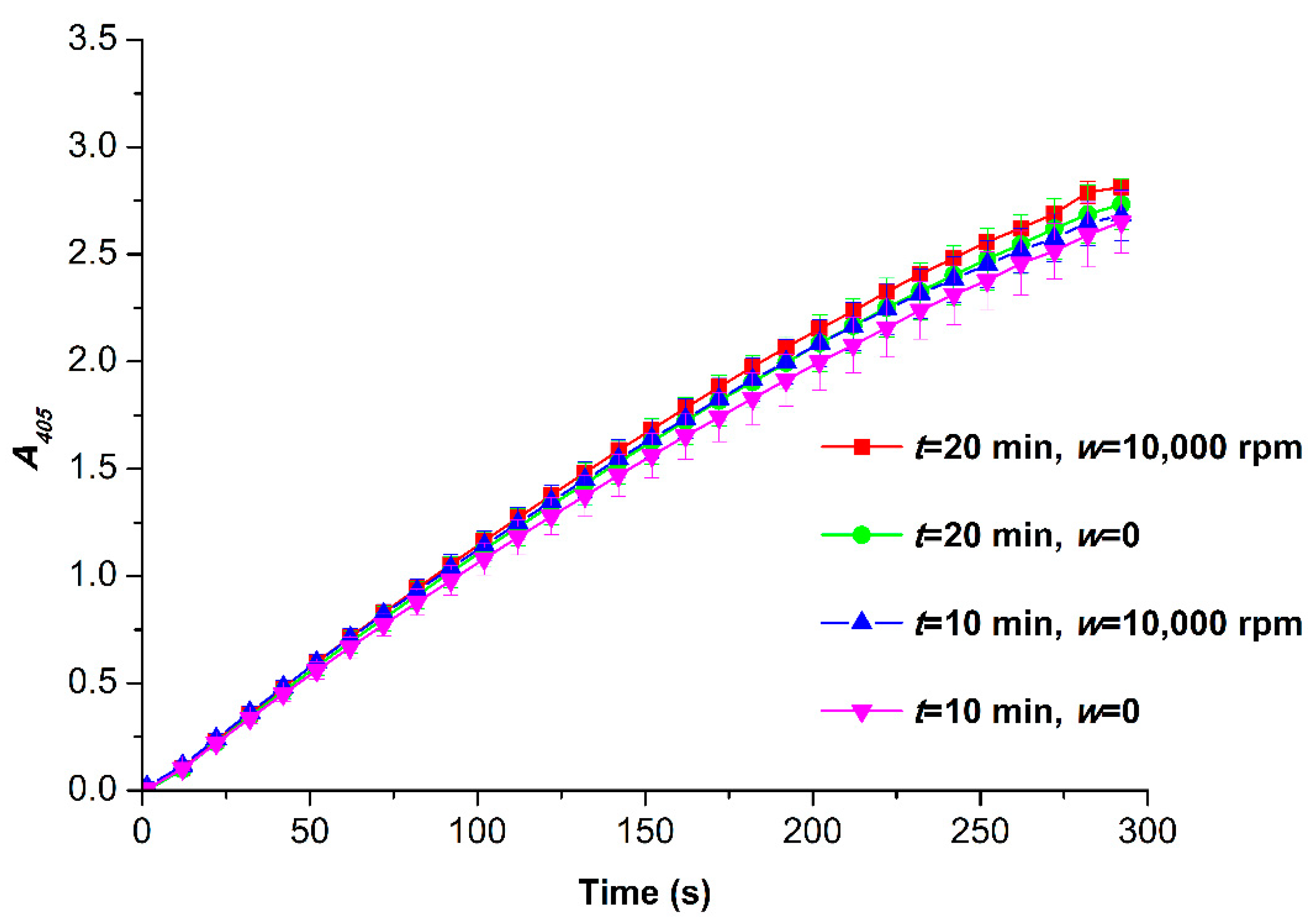 Micromachines 13 01947 g004 Micromachines 13 01947 g004