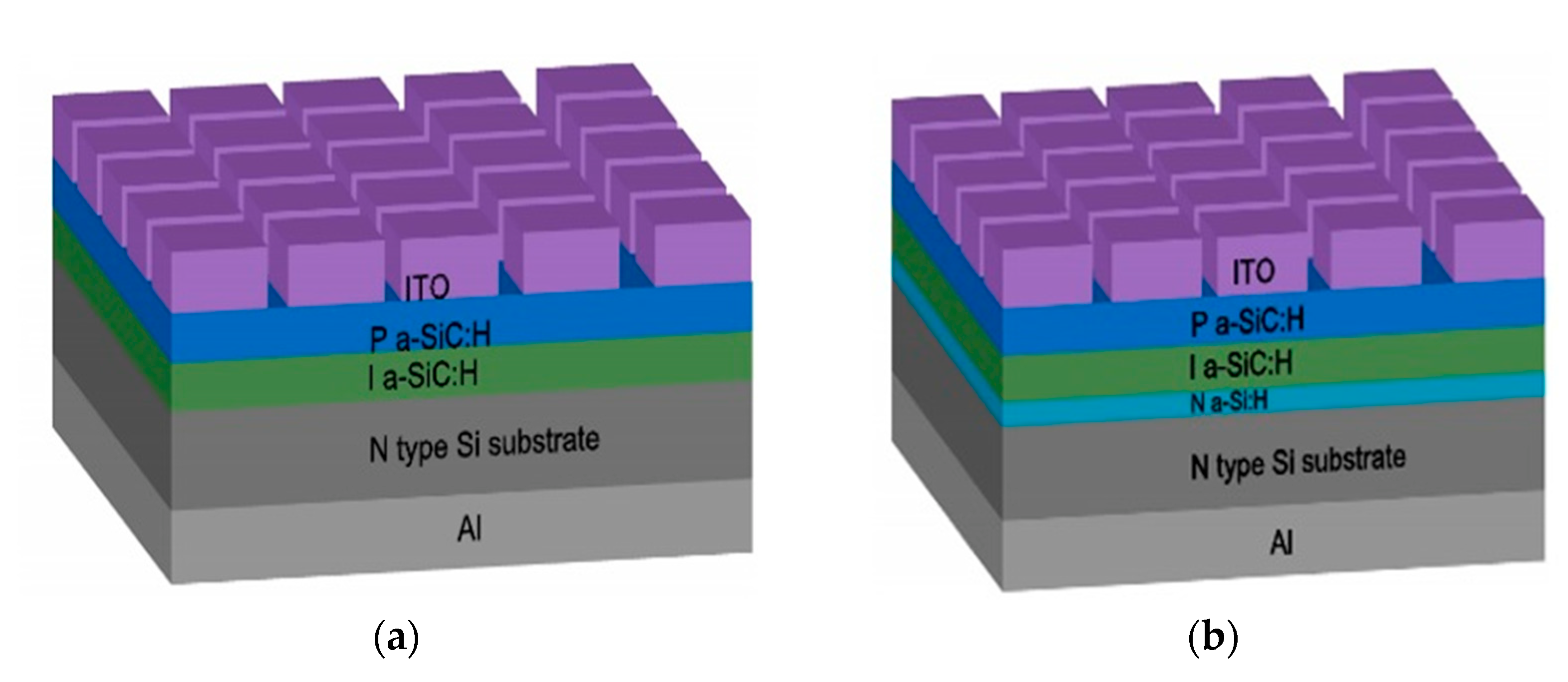 Micromachines 13 01948 g001