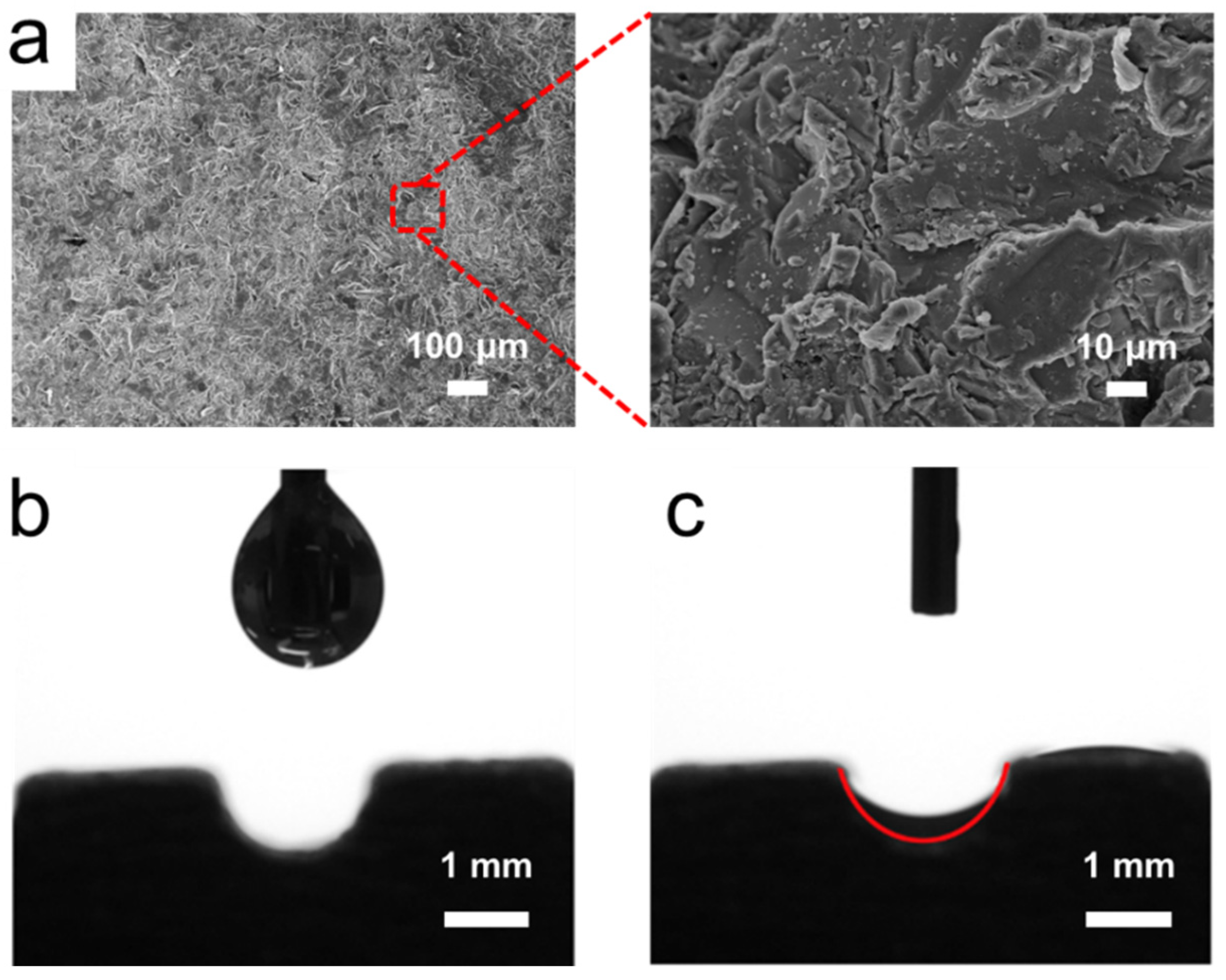 Micromachines 13 01949 g003