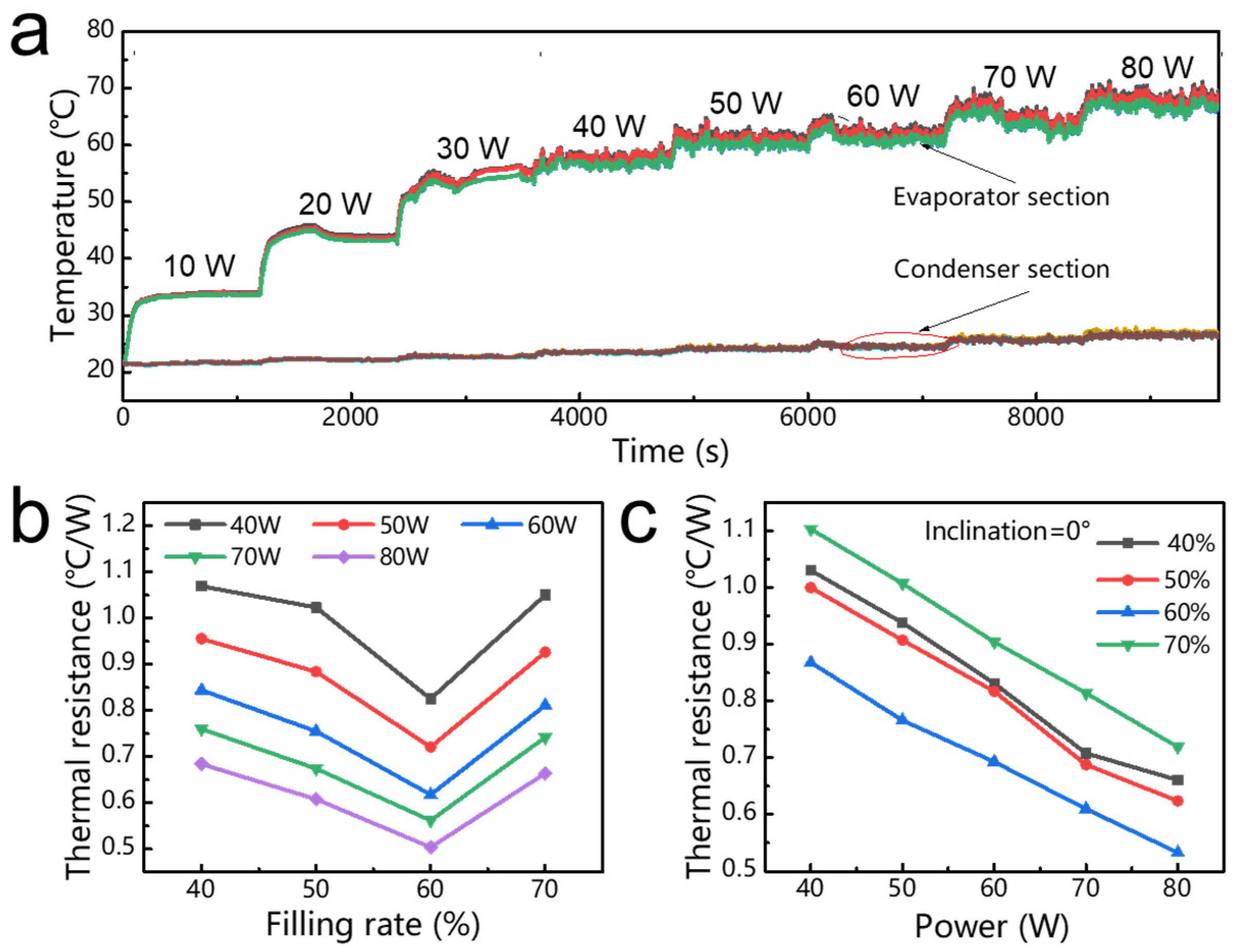 Micromachines 13 01949 g004