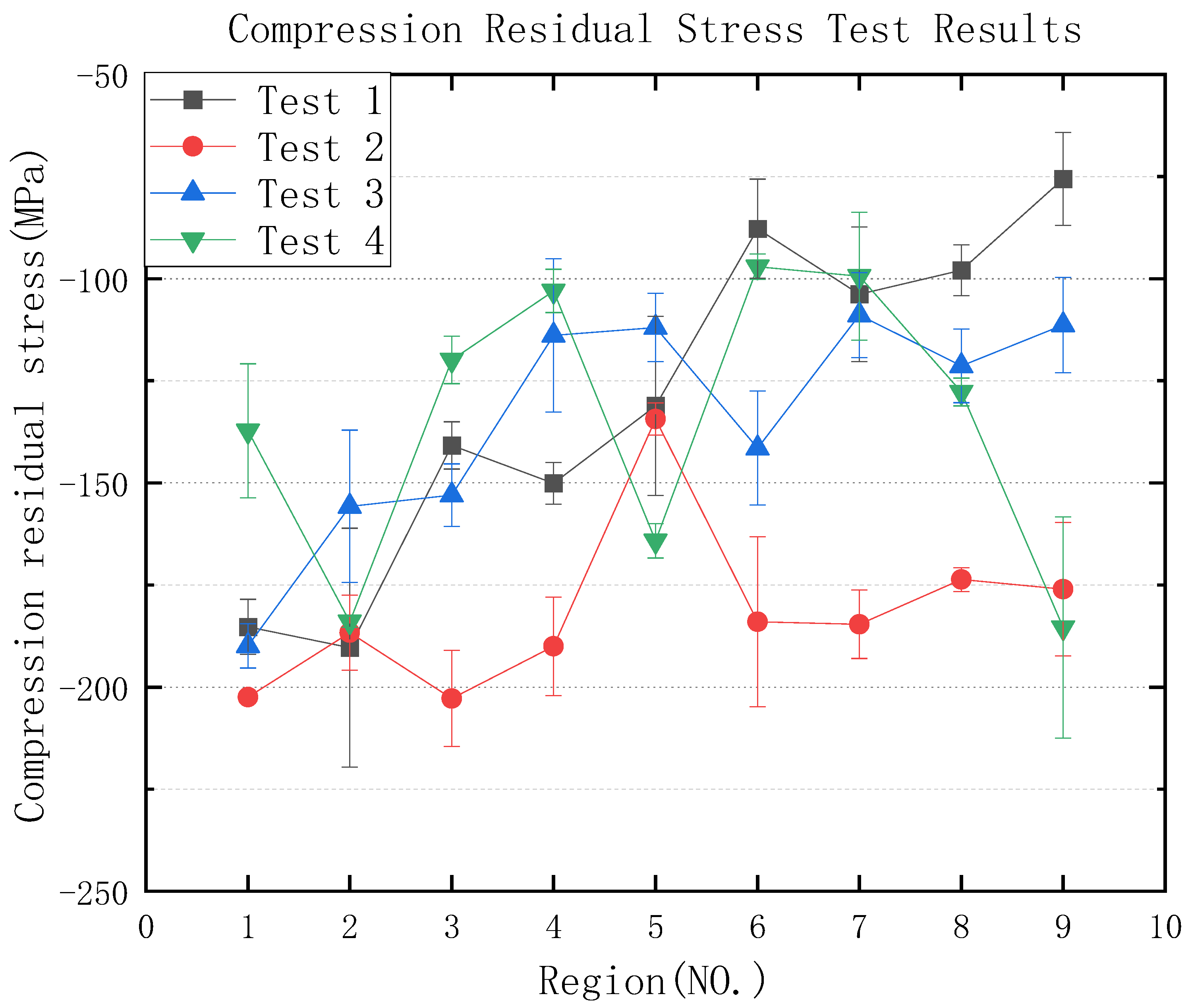 Micromachines 13 01950 g004 Micromachines 13 01950 g004