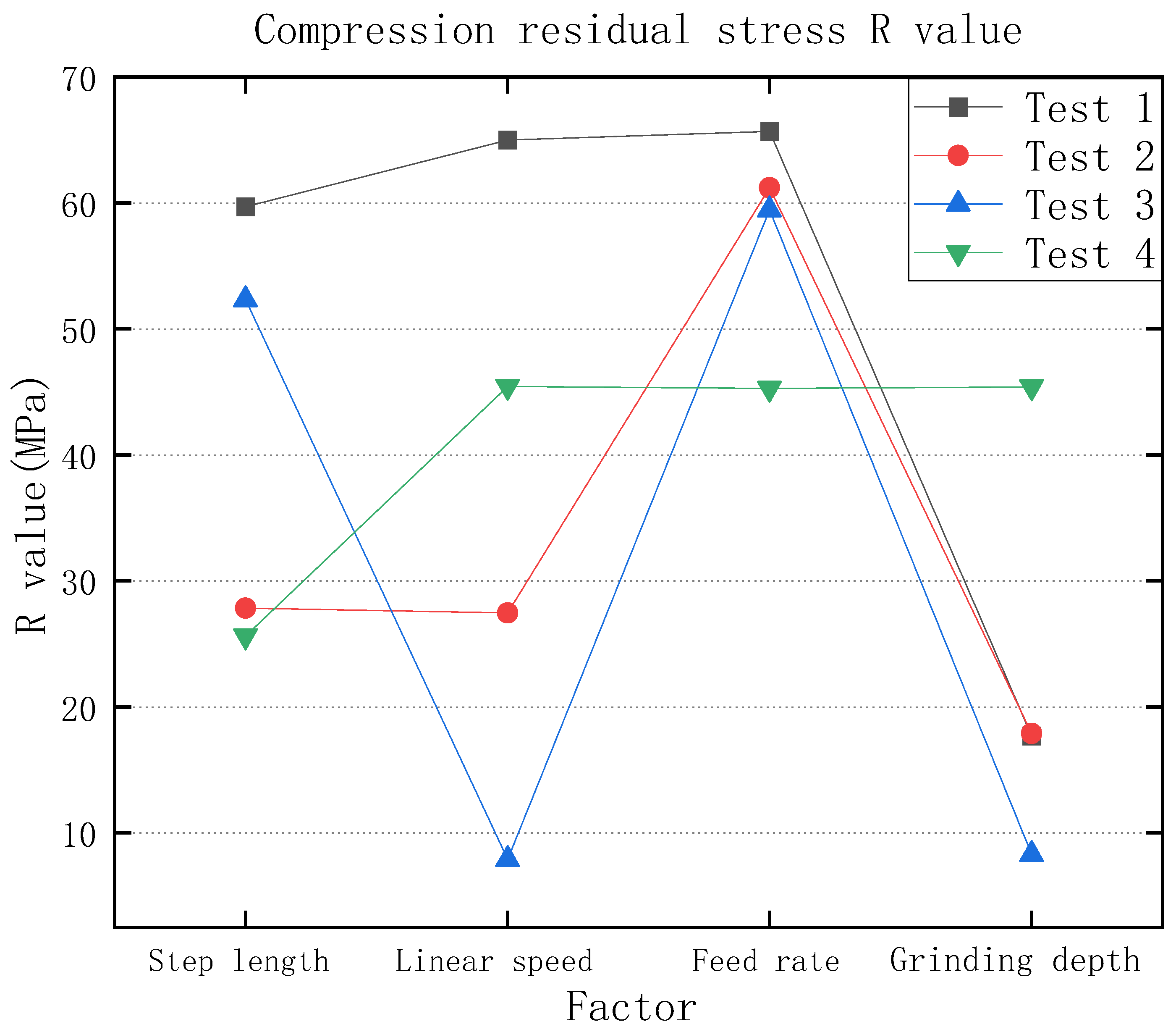 Micromachines 13 01950 g005 Micromachines 13 01950 g005