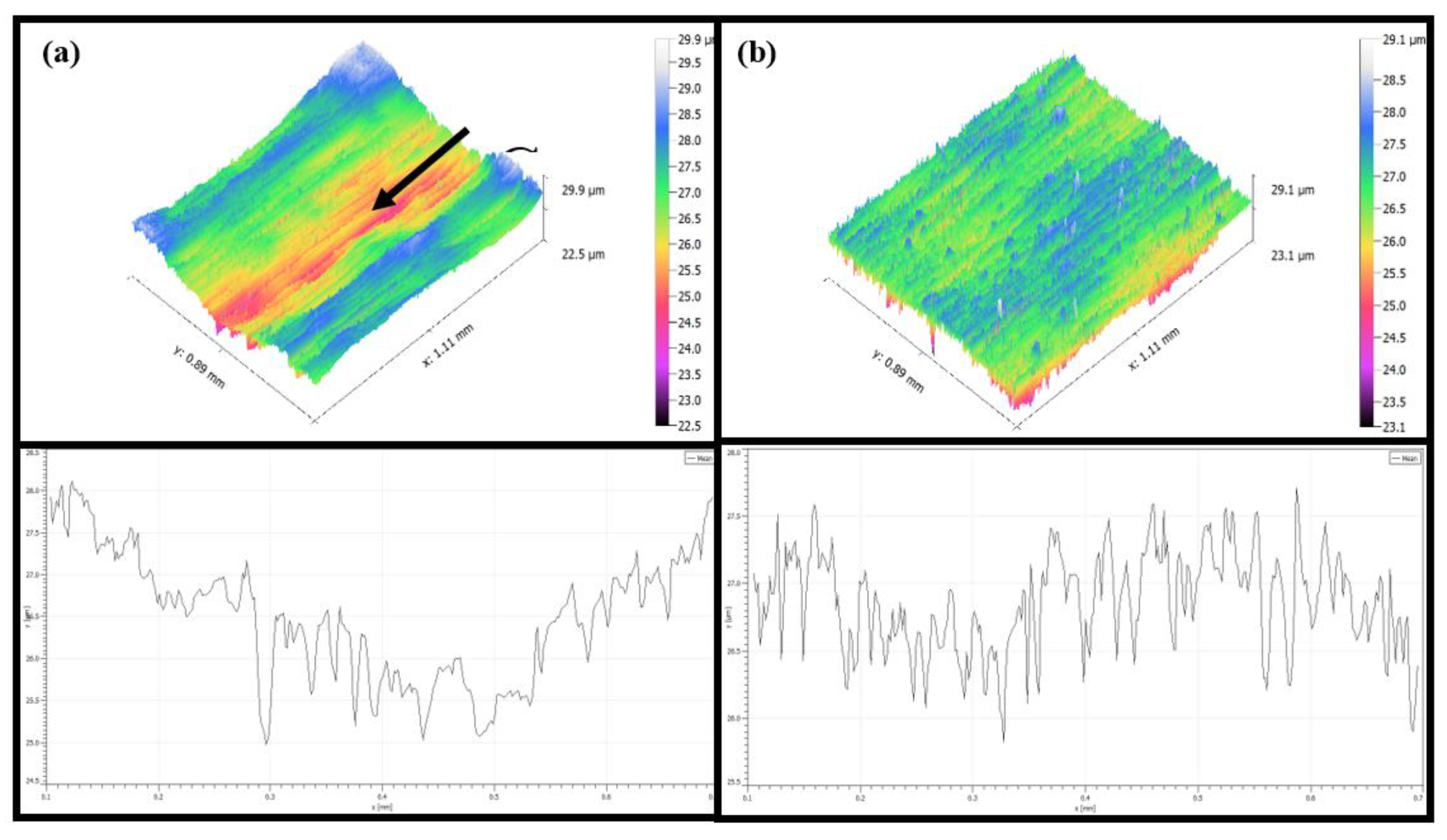 Micromachines 13 01950 g013 Micromachines 13 01950 g013
