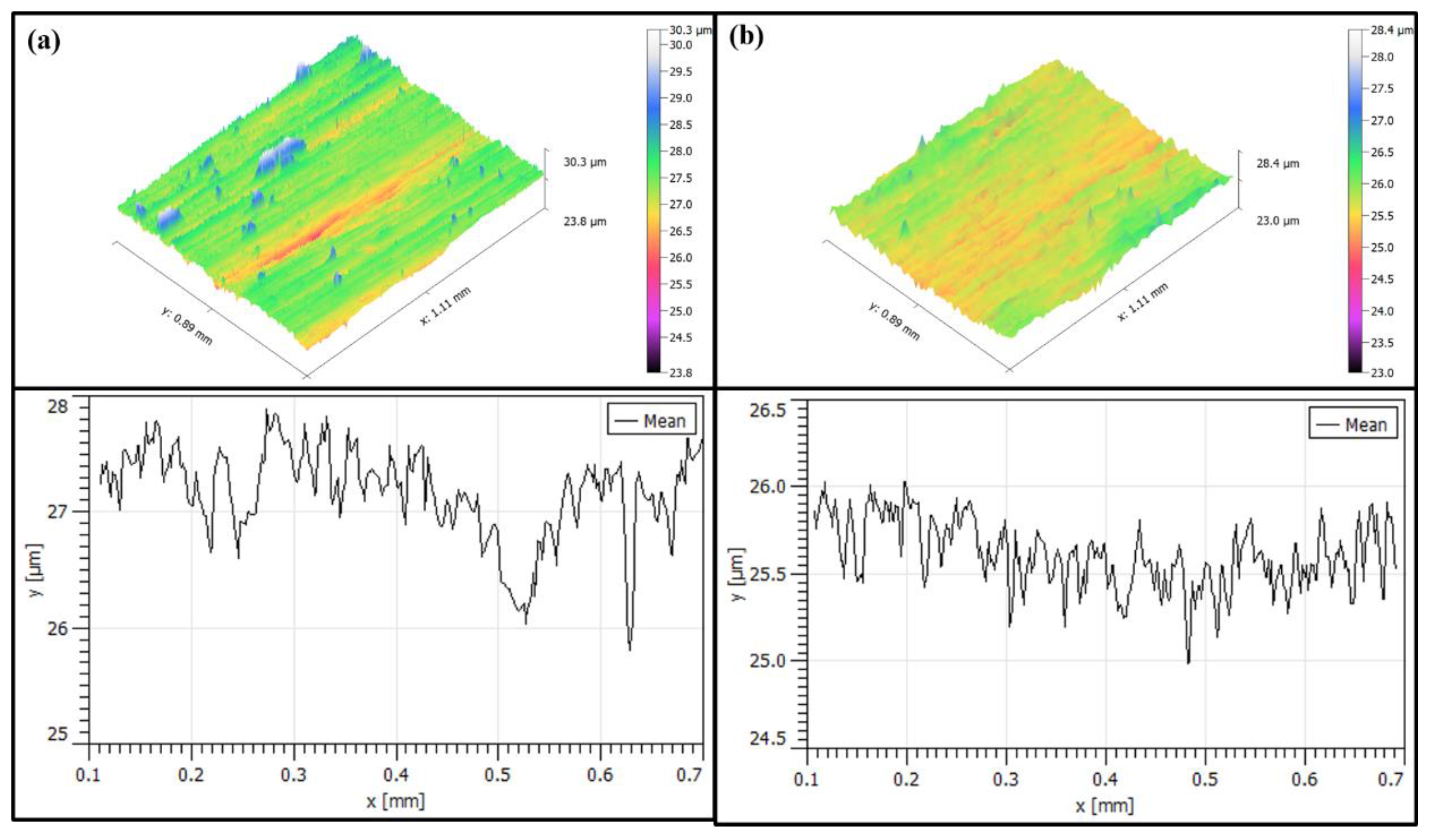 Micromachines 13 01950 g015 Micromachines 13 01950 g015