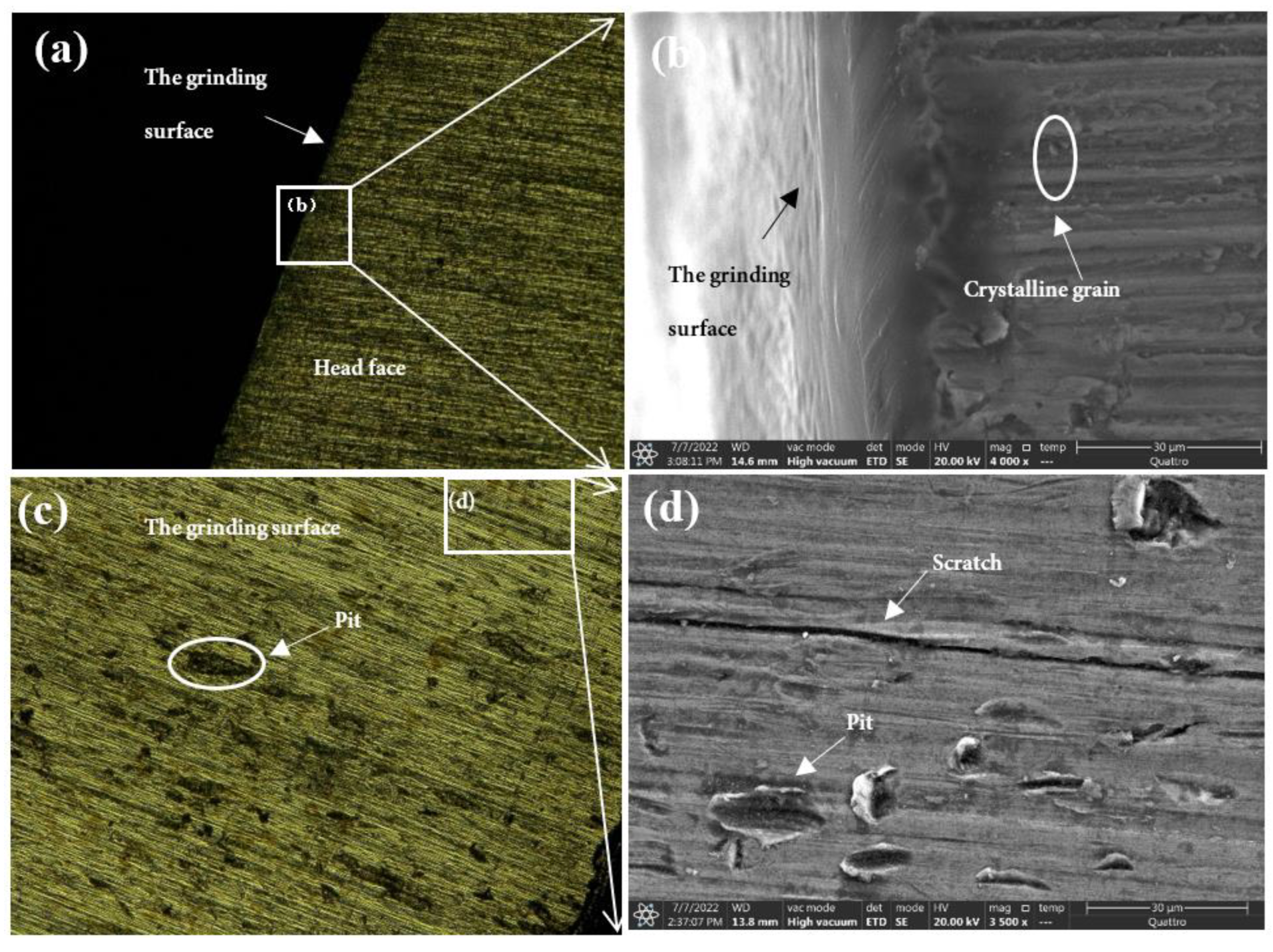 Micromachines 13 01950 g017a Micromachines 13 01950 g017a