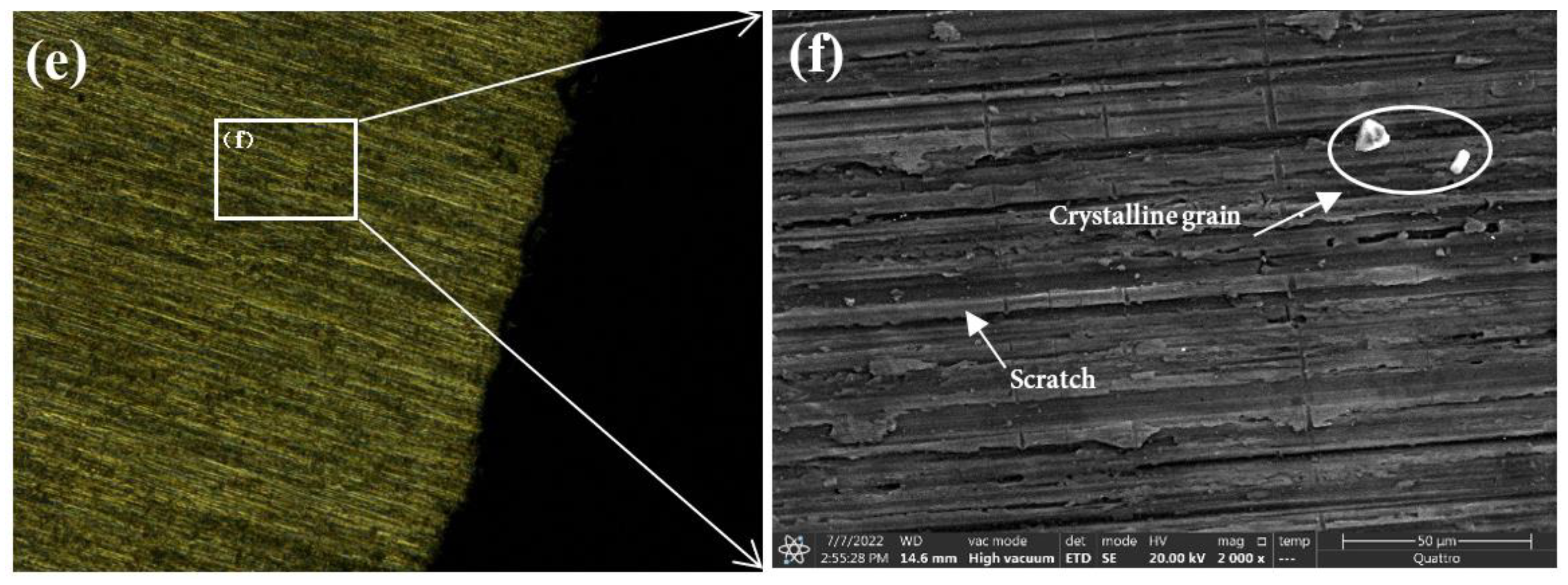 Micromachines 13 01950 g017b Micromachines 13 01950 g017b