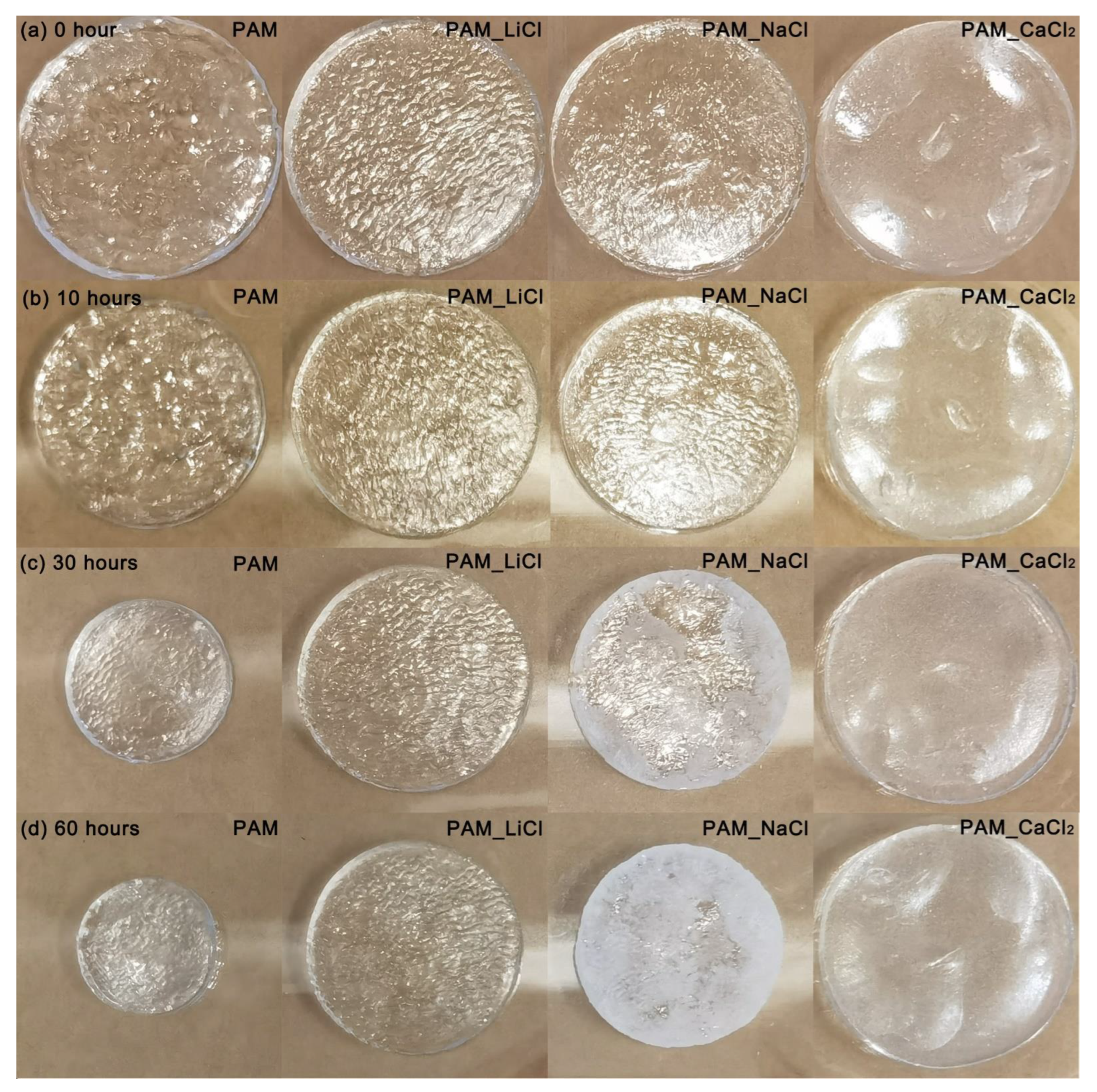 Micromachines 13 01951 g002 Micromachines 13 01951 g002