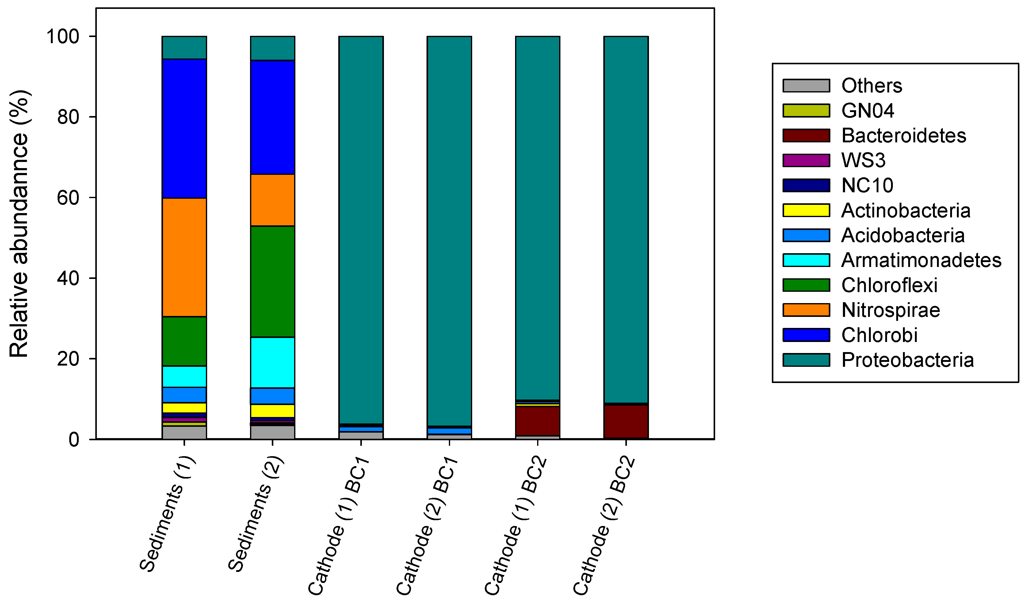 Micromachines 13 01953 g004 Micromachines 13 01953 g004