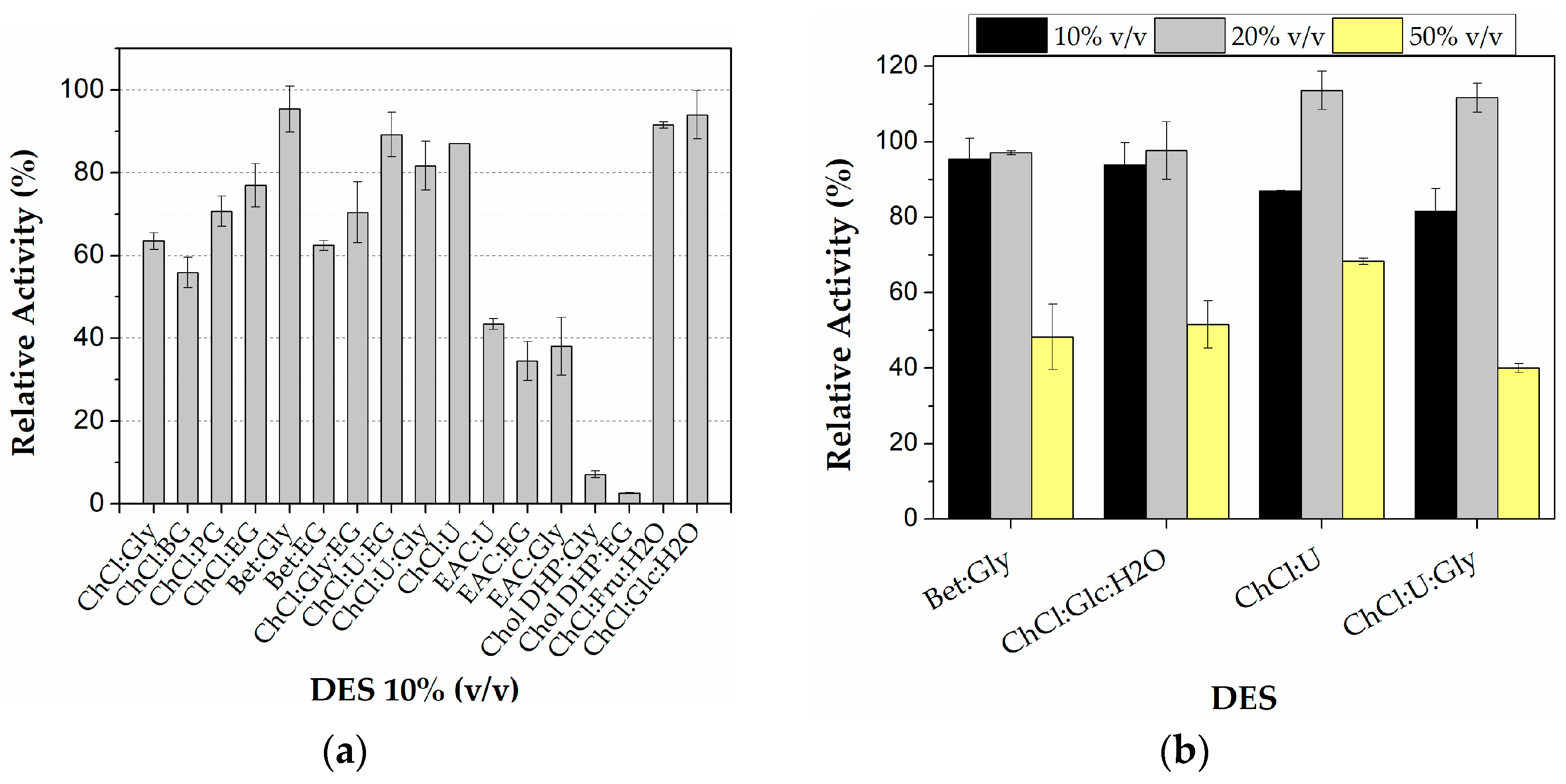 Micromachines 13 01954 g004 Micromachines 13 01954 g004