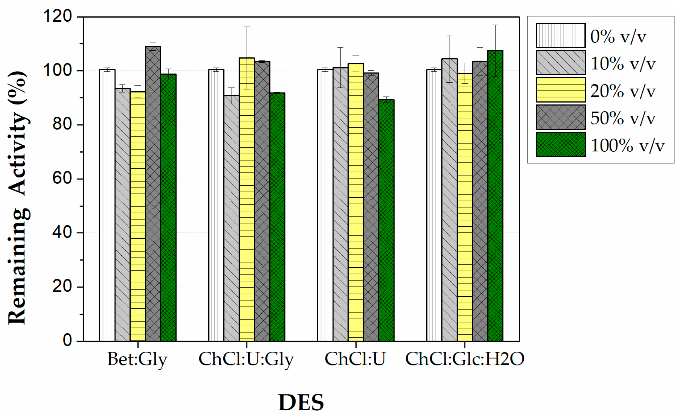 Micromachines 13 01954 g005 Micromachines 13 01954 g005
