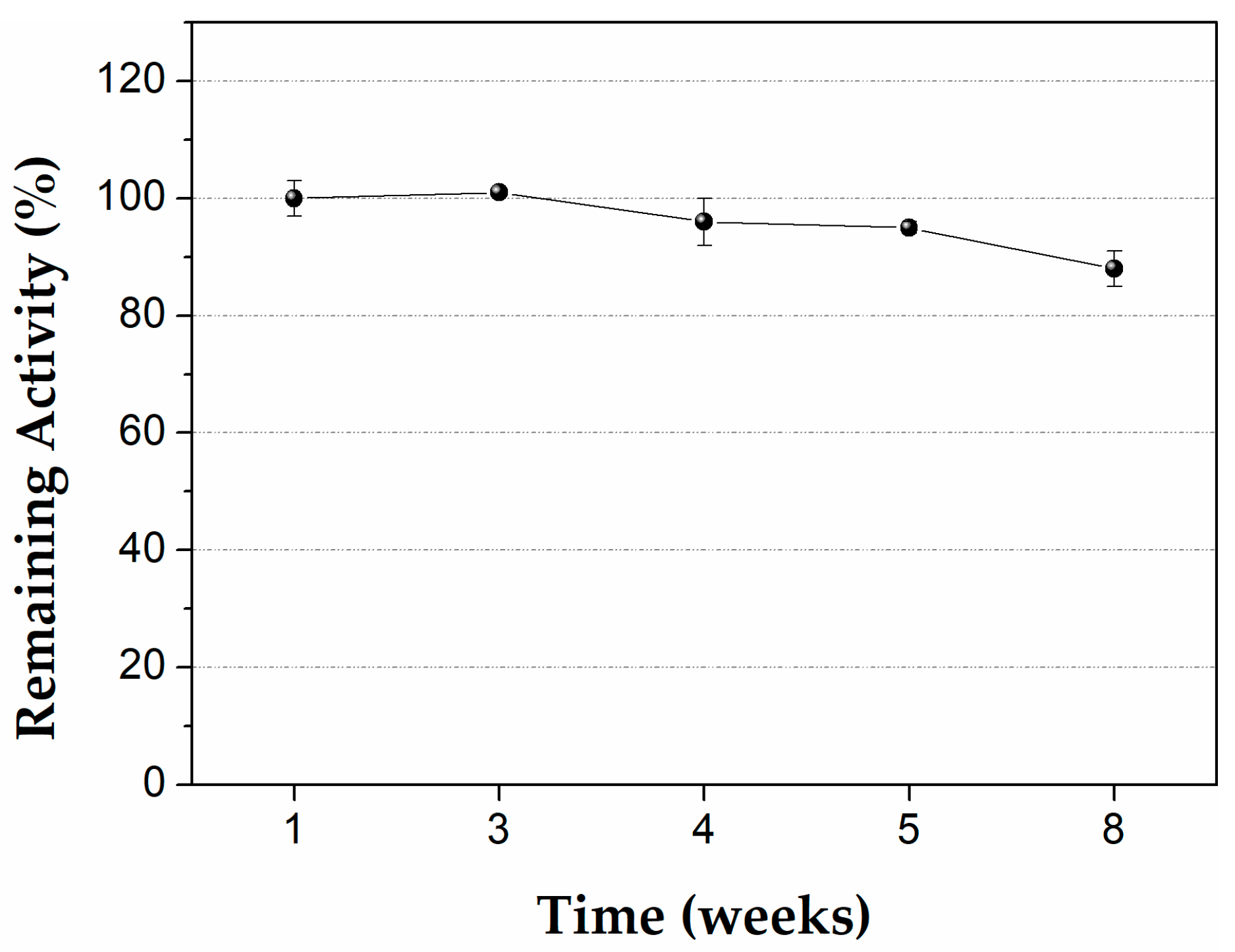 Micromachines 13 01954 g006 Micromachines 13 01954 g006