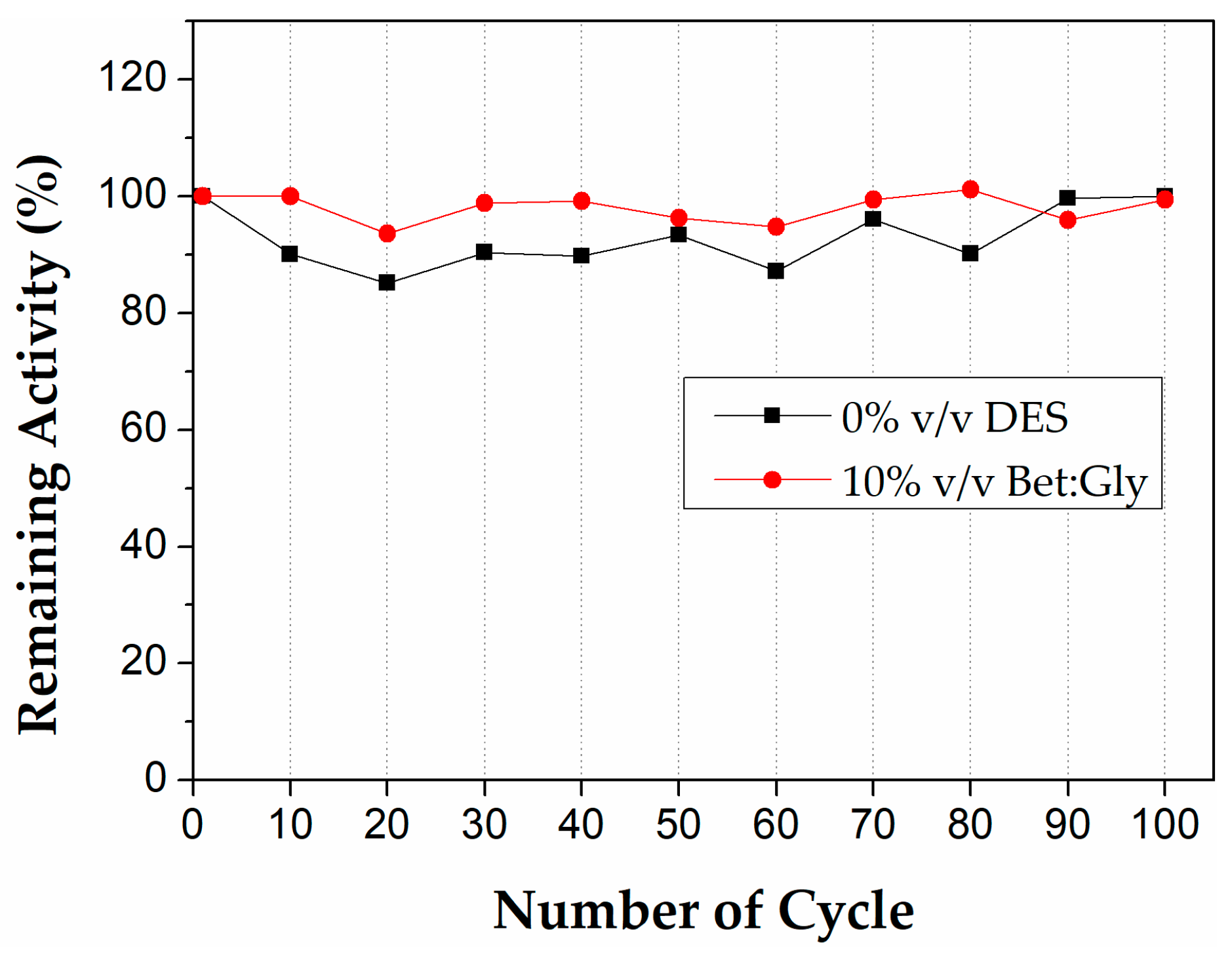 Micromachines 13 01954 g008 Micromachines 13 01954 g008
