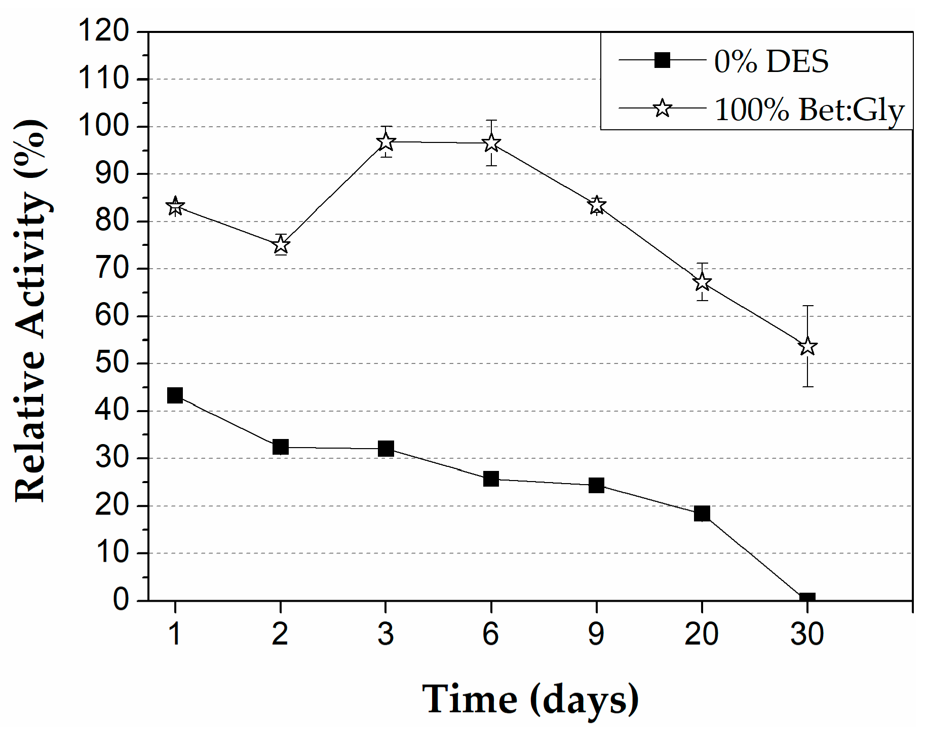 Micromachines 13 01954 g009 Micromachines 13 01954 g009