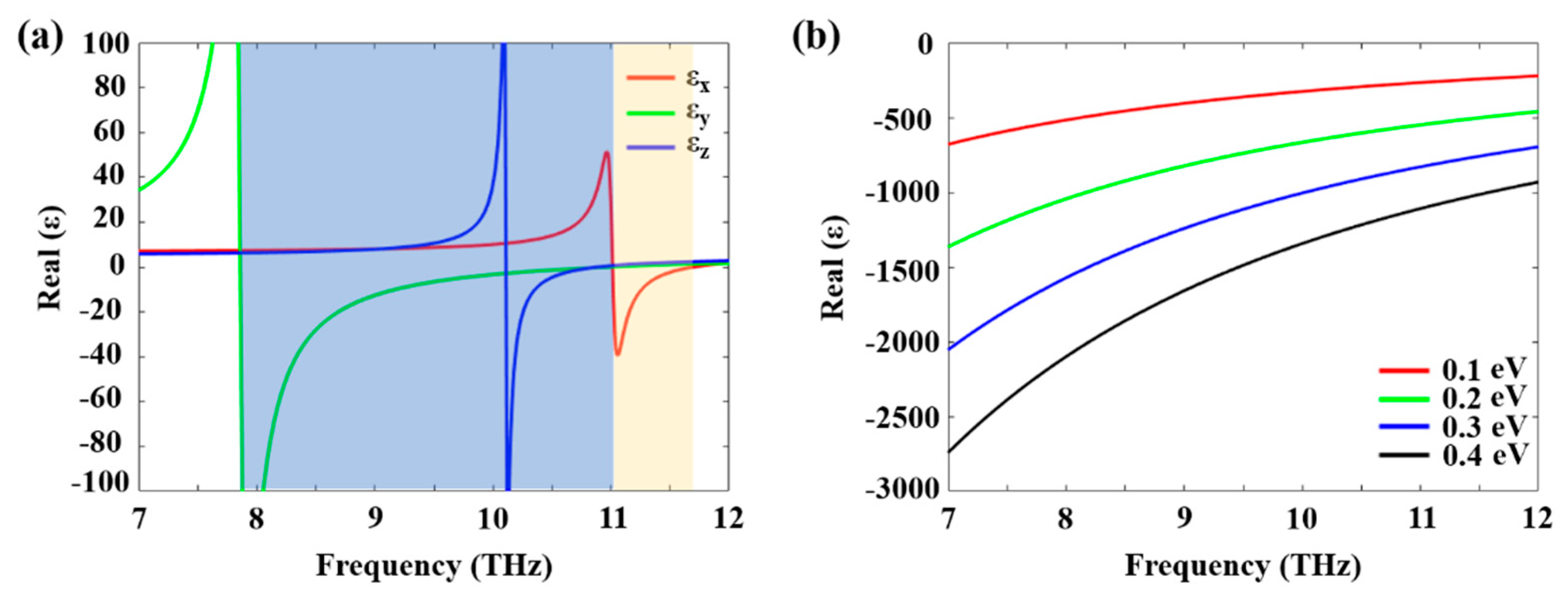 Micromachines 13 01955 g001