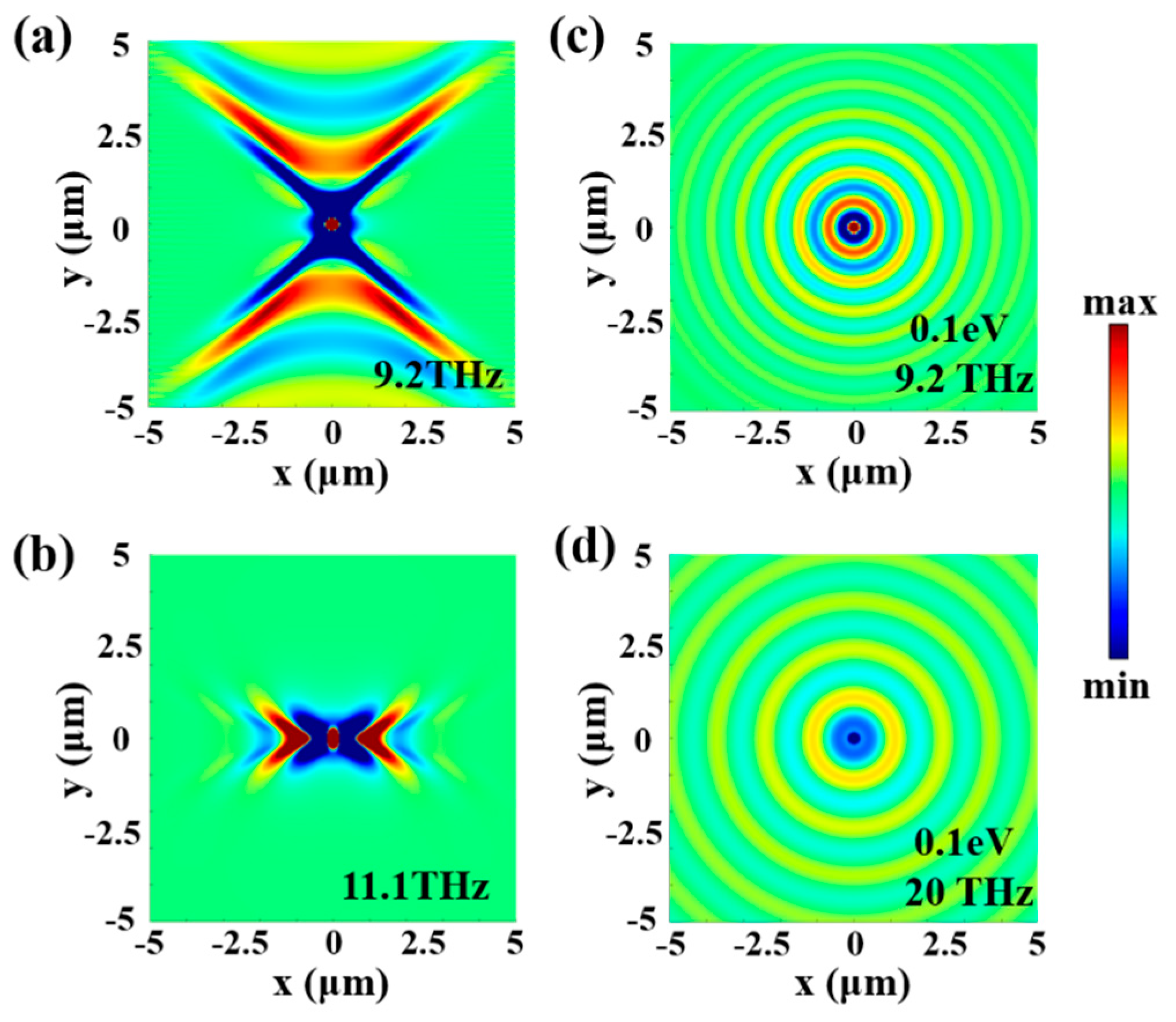 Micromachines 13 01955 g002